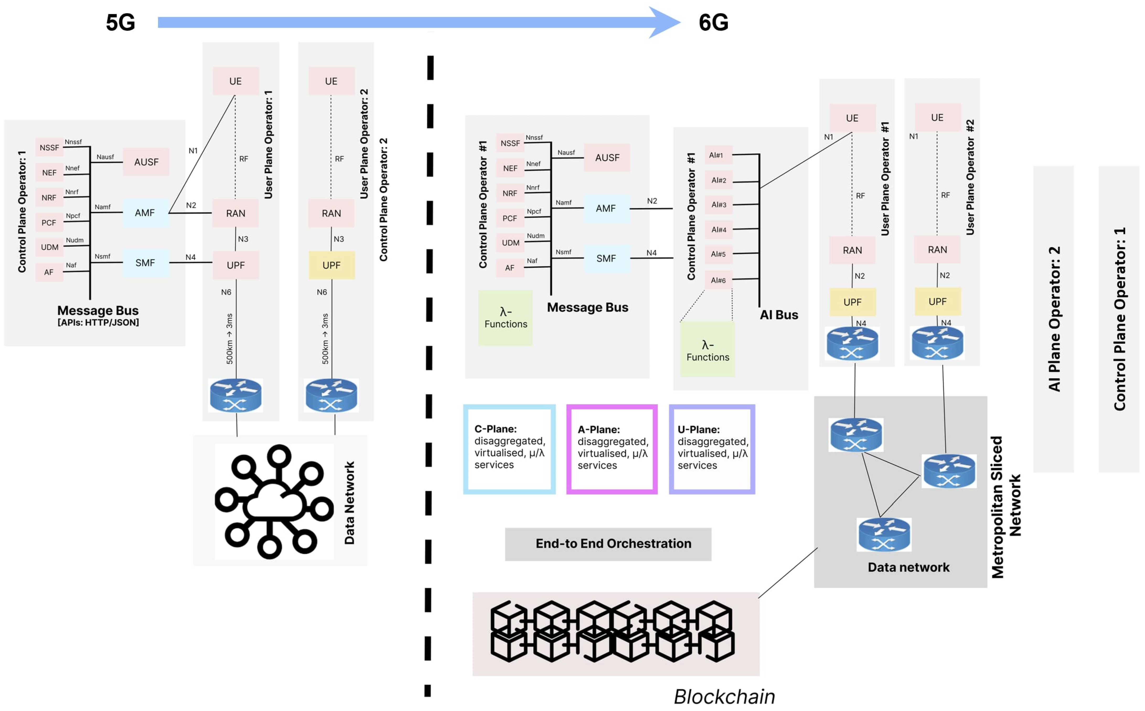 Computers 14 00015 g002