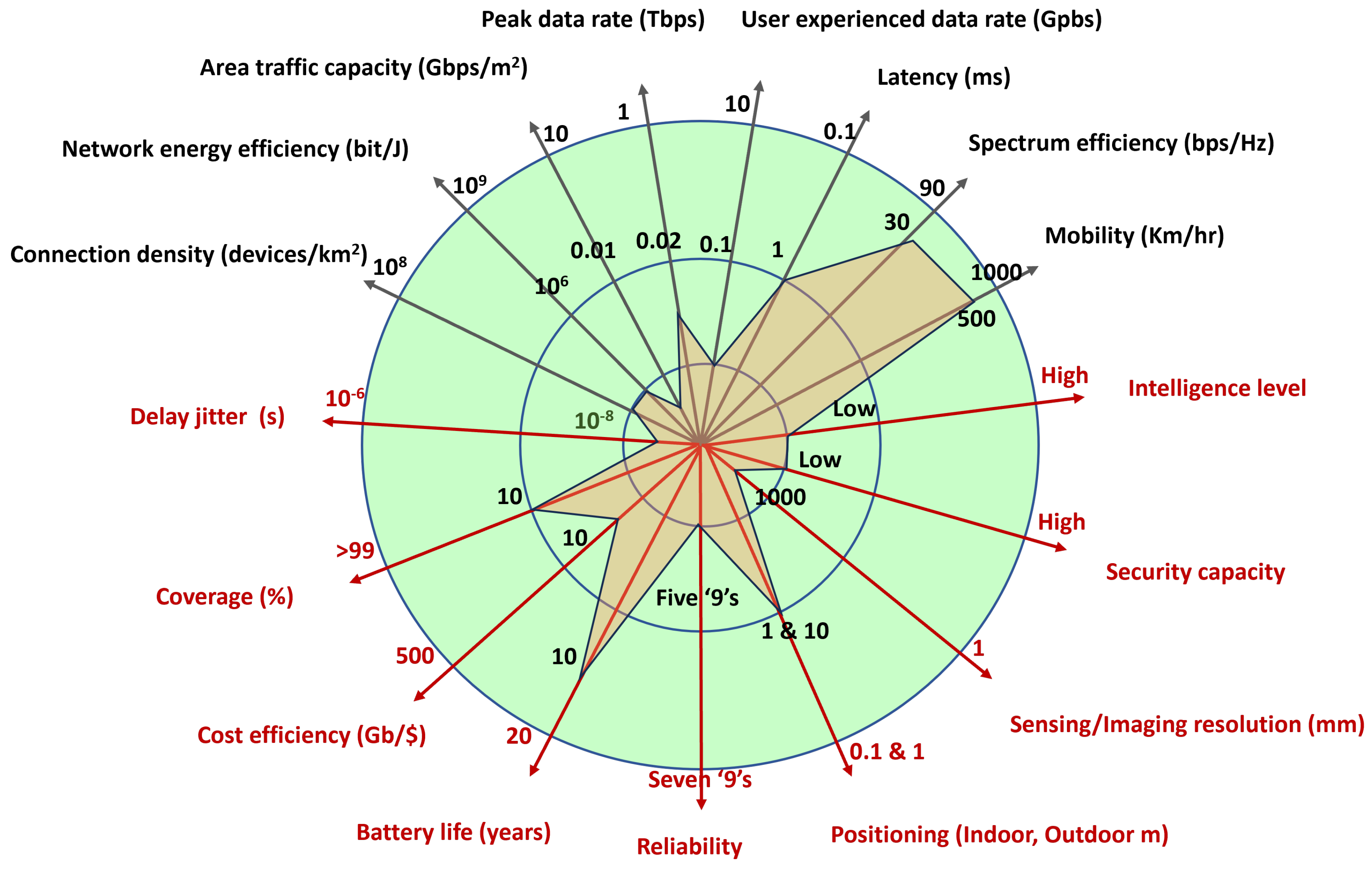 Computers 14 00015 g004