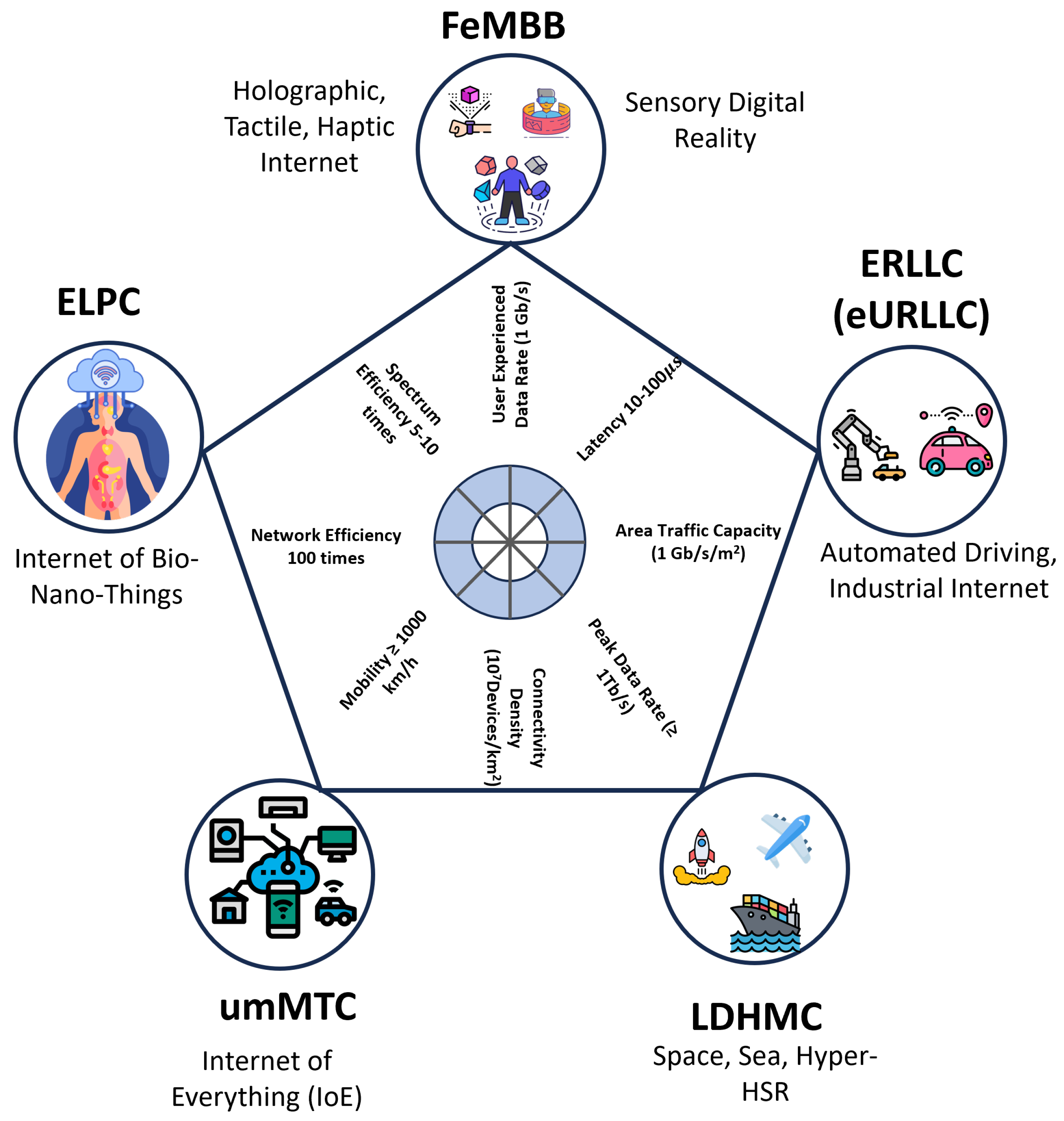 Computers 14 00015 g005