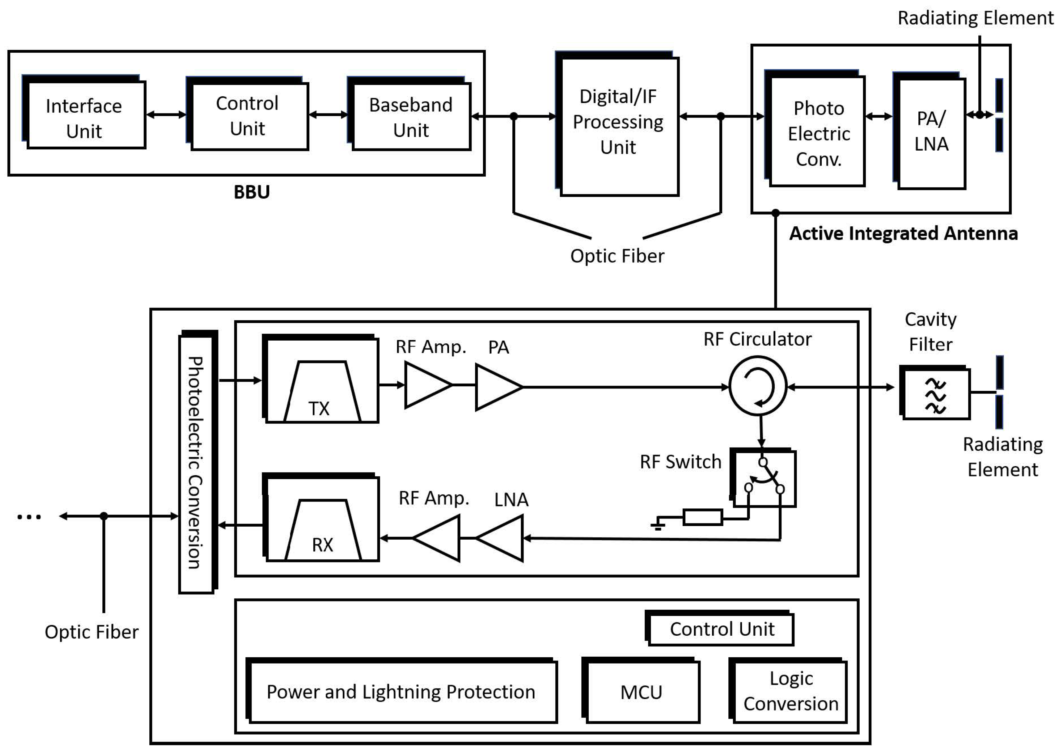 Computers 14 00015 g008
