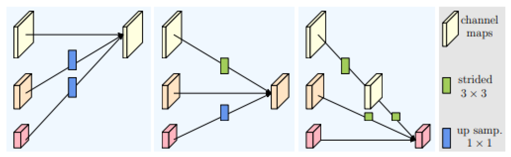 Computers 14 00086 g002