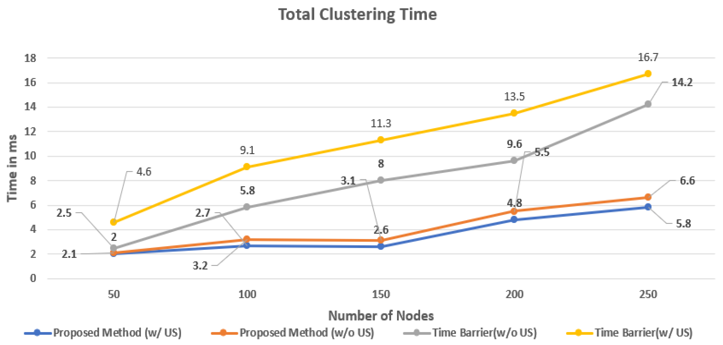 Computers 14 00152 g003