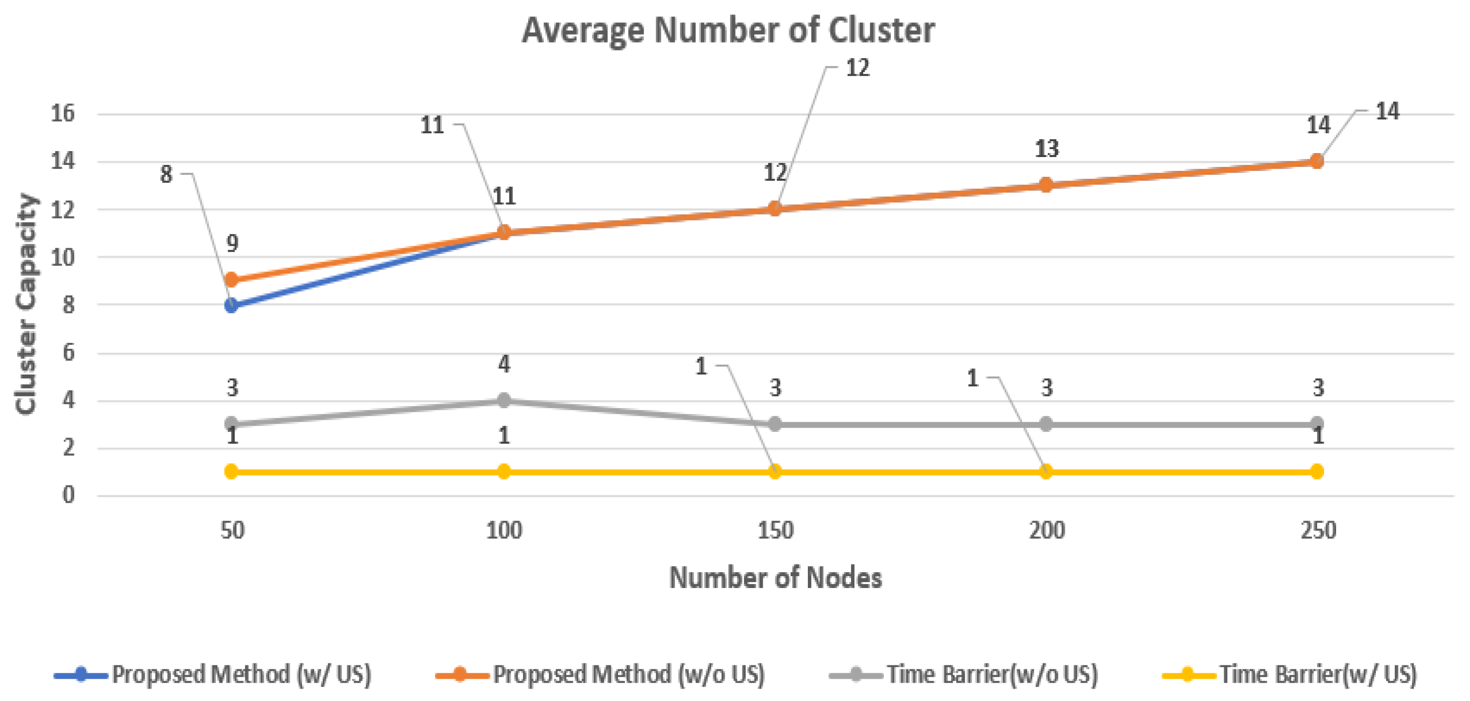 Computers 14 00152 g004