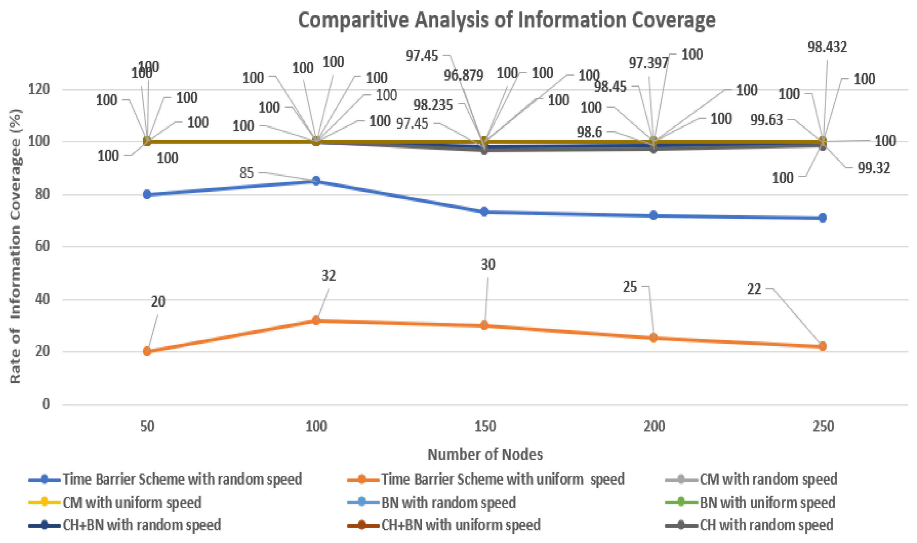 Computers 14 00152 g006