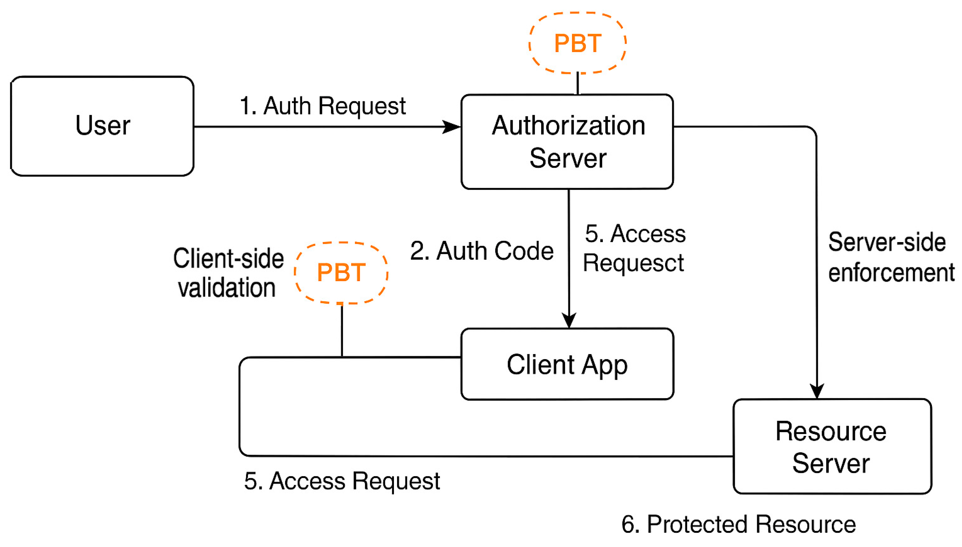Computers 14 00179 g002