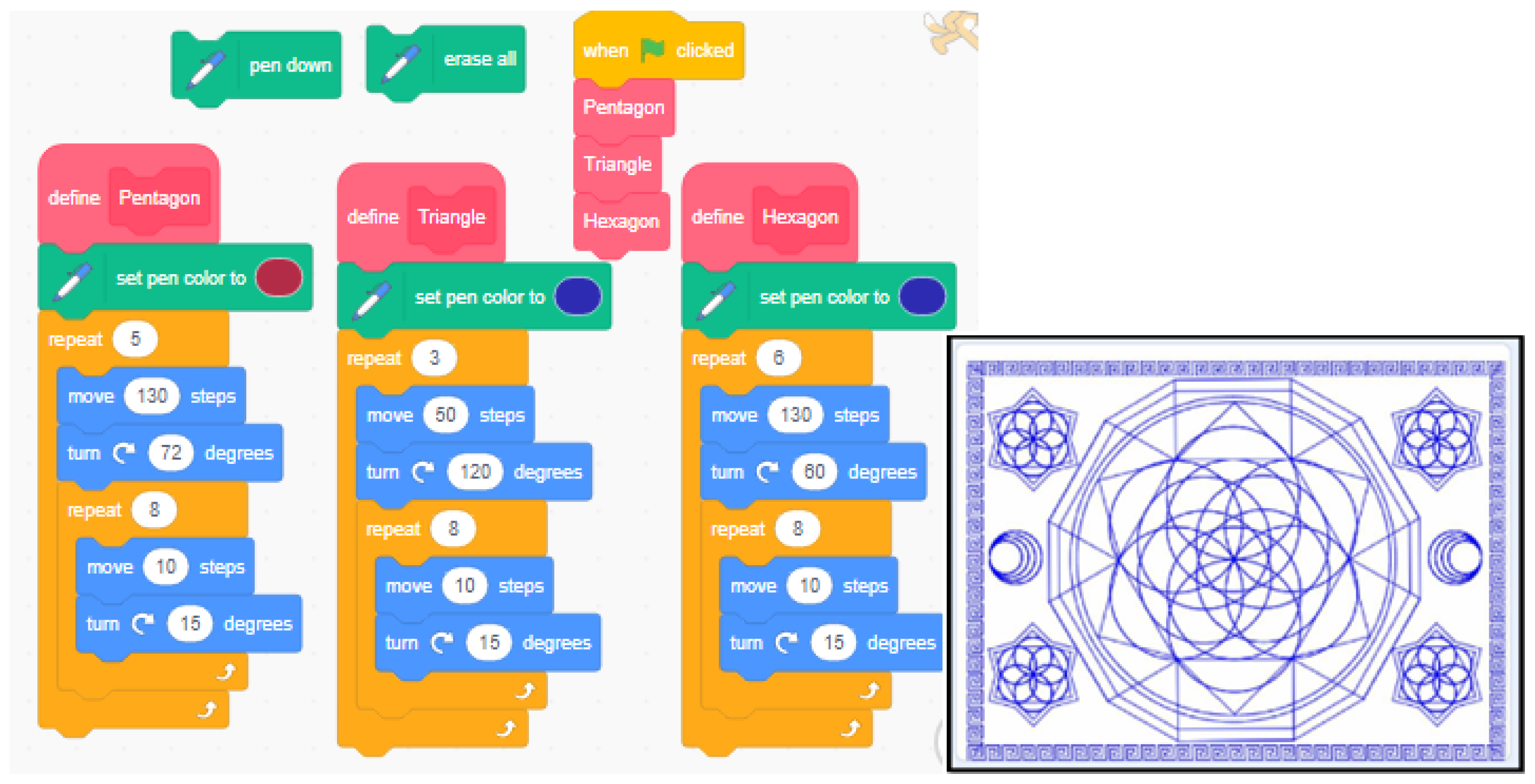 Computers 14 00192 g003