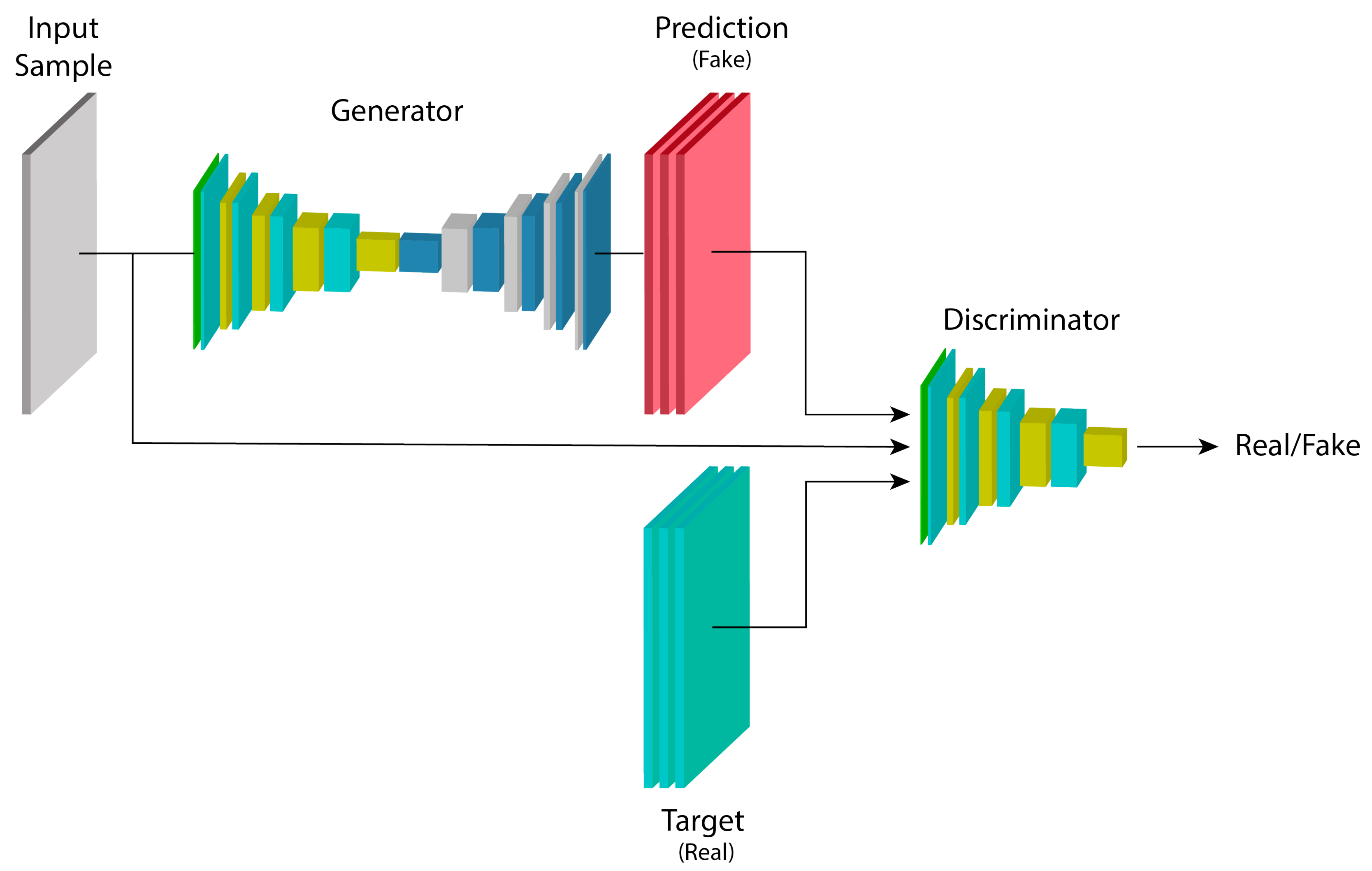 Computers 14 00298 g005