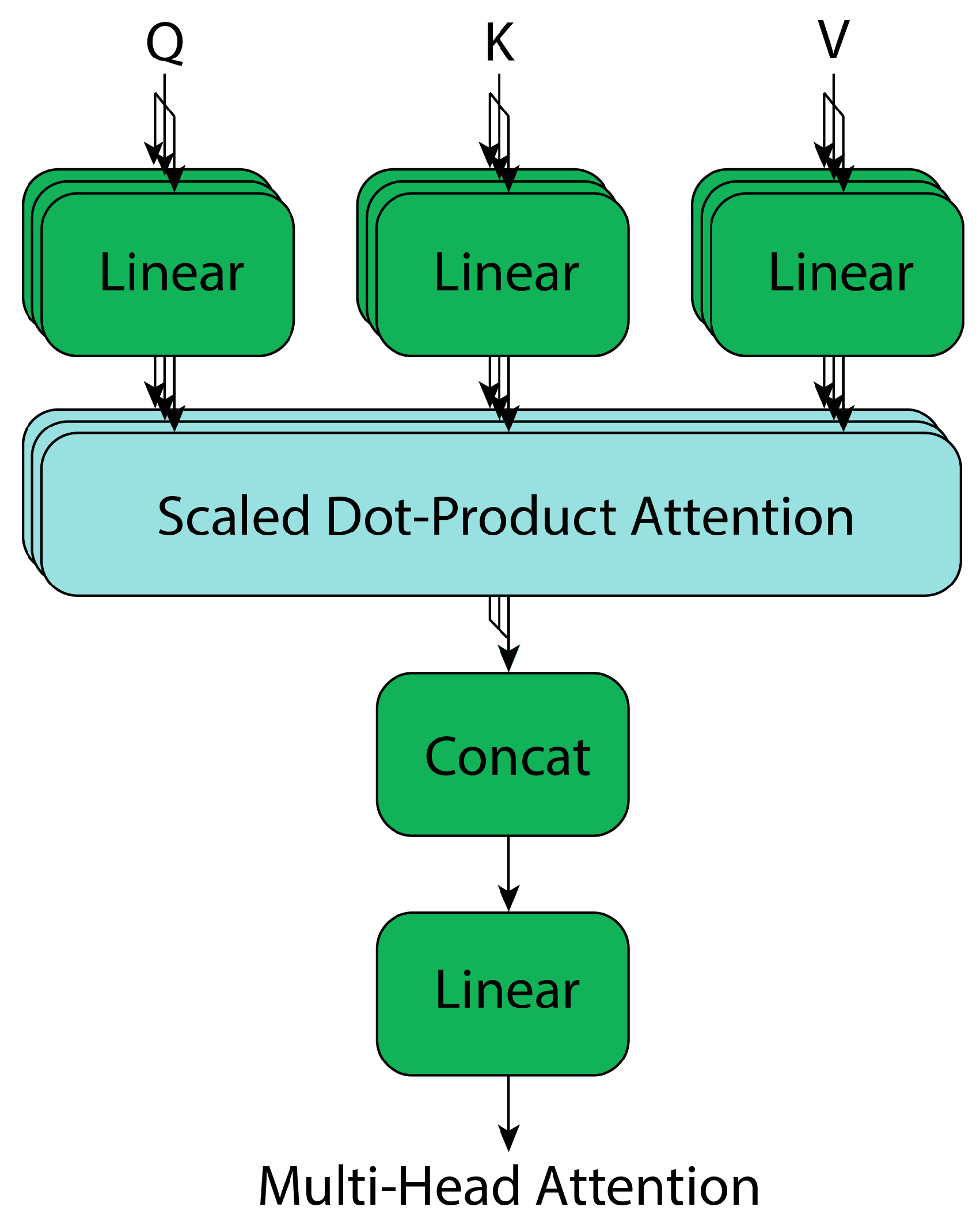 Computers 14 00298 g008