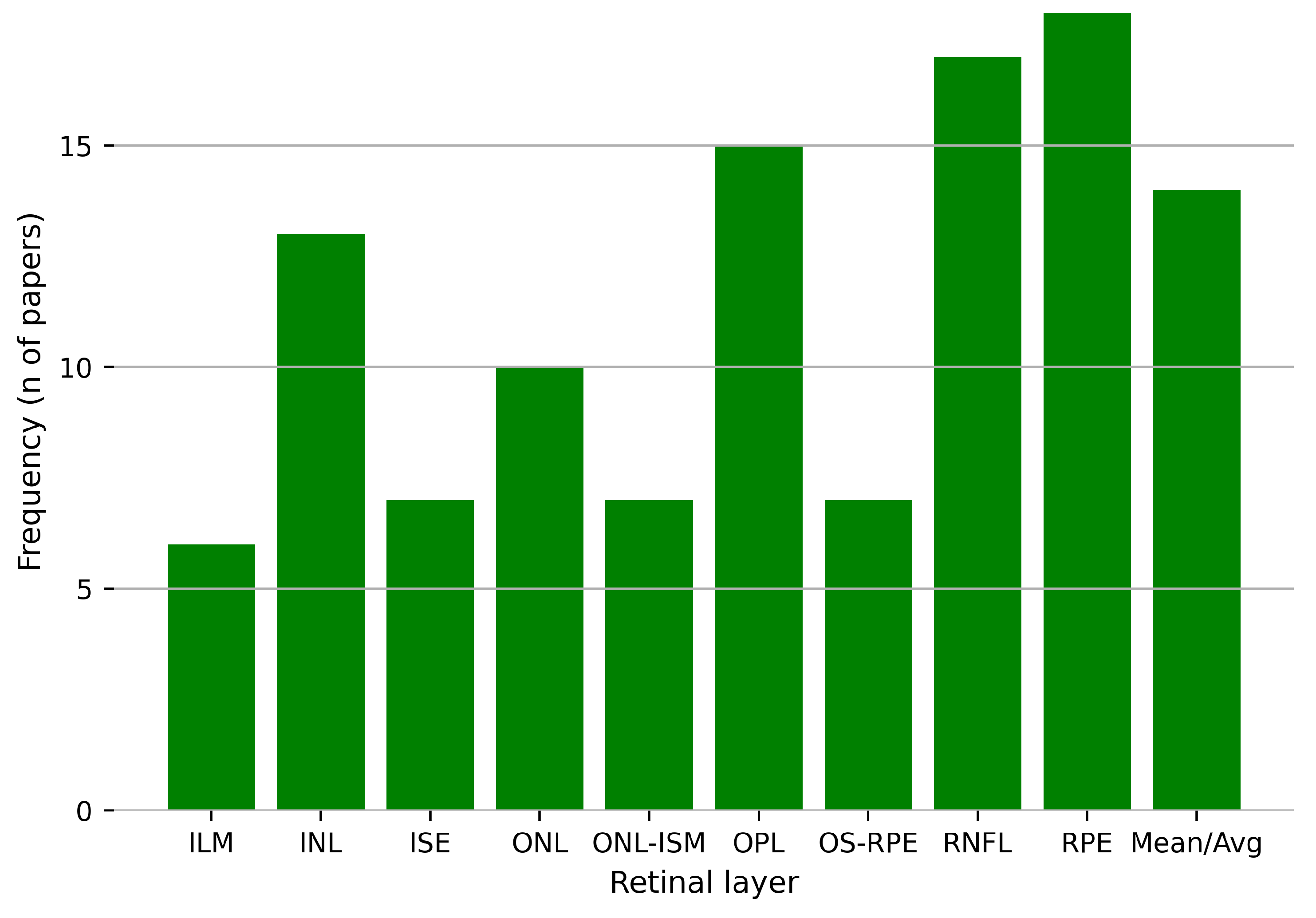 Computers 14 00298 g012