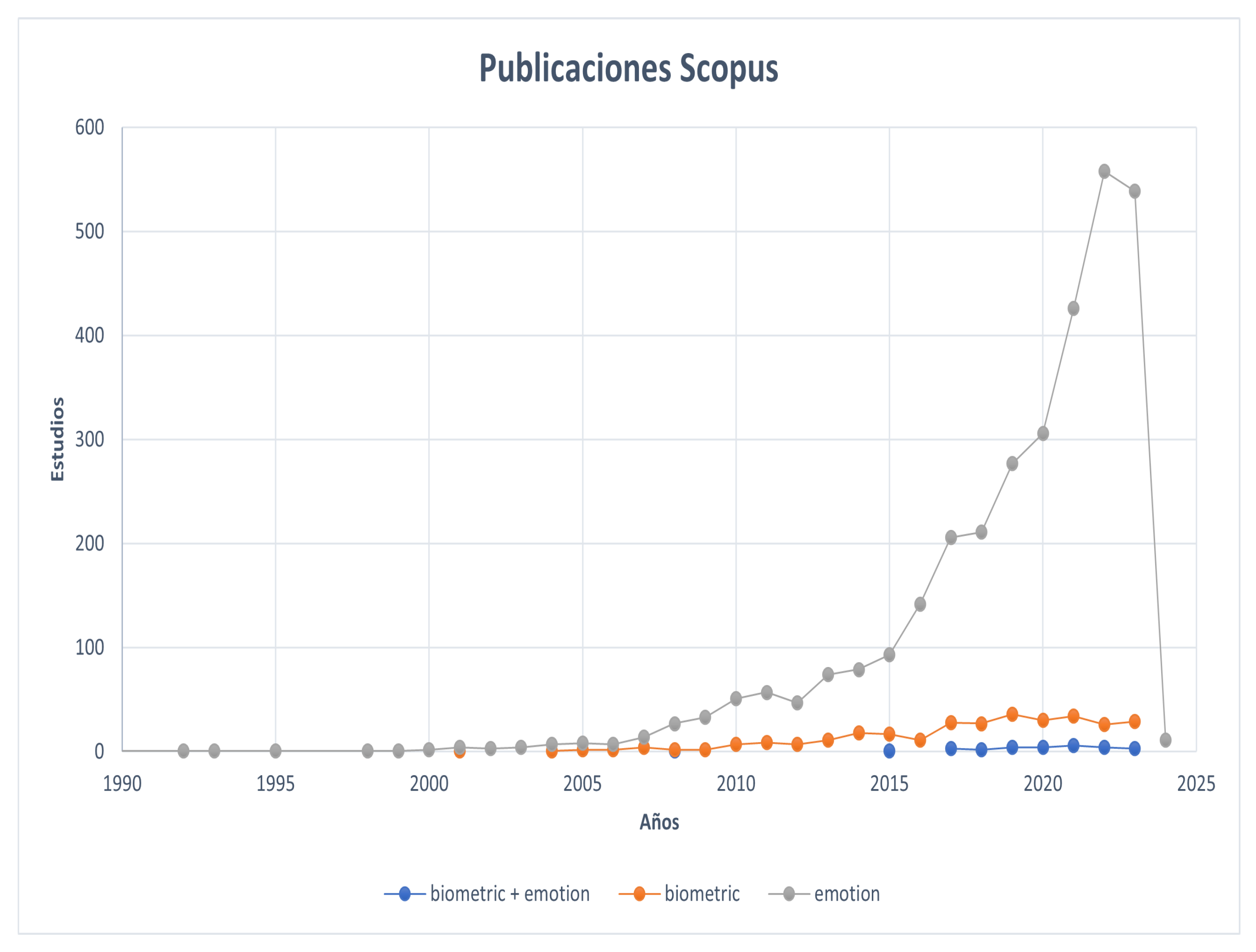 Computers 14 00299 g002 Computers 14 00299 g002