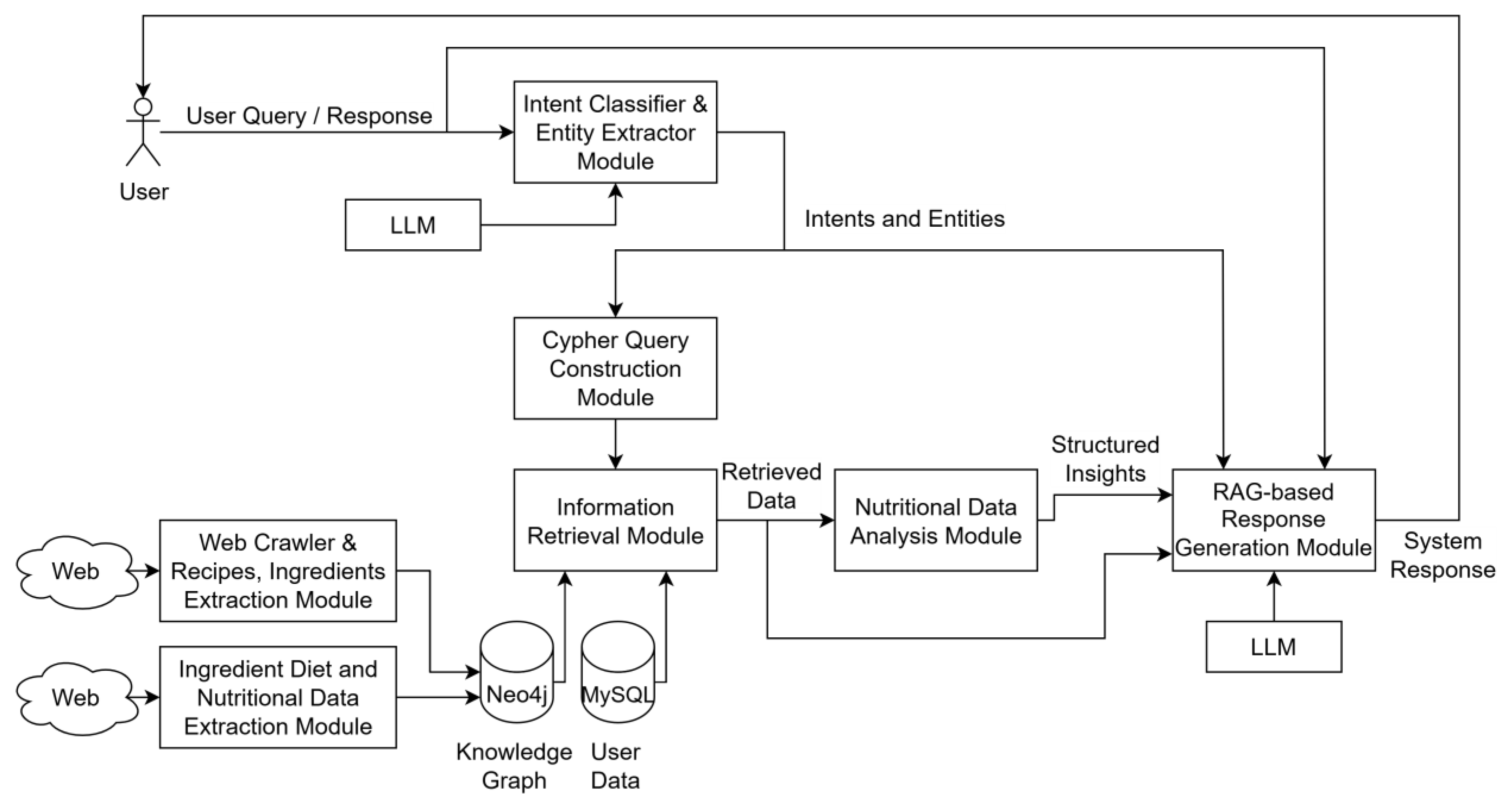 Computers 14 00412 g001 Computers 14 00412 g001