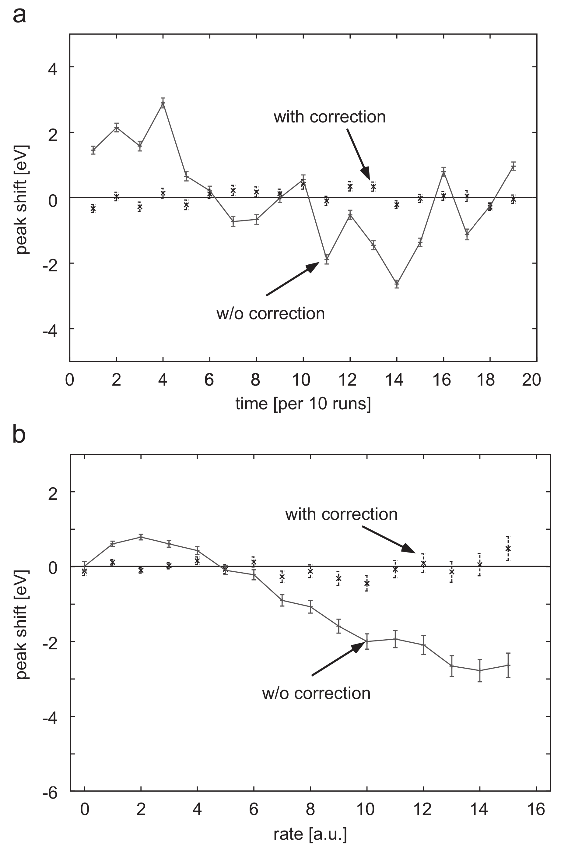 Condensedmatter 04 00042 g009