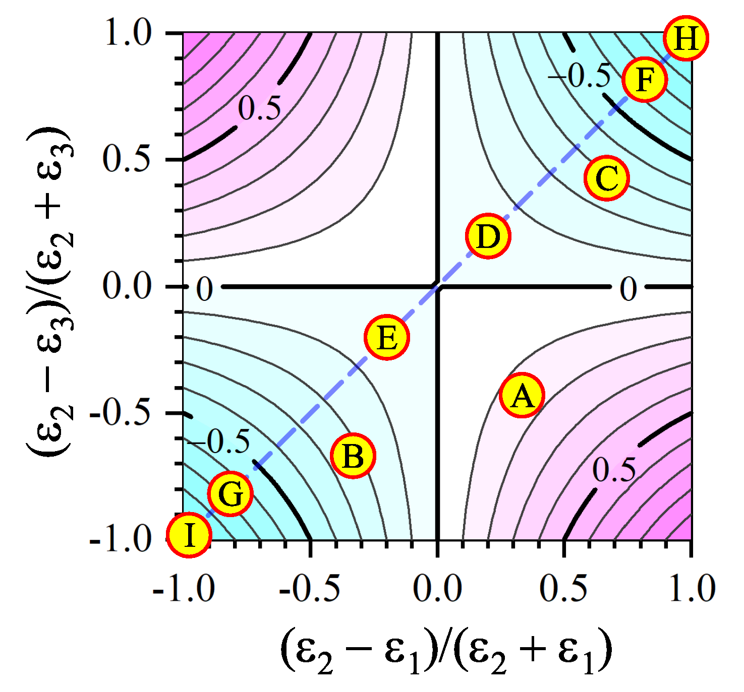 Condensedmatter 04 00044 g002