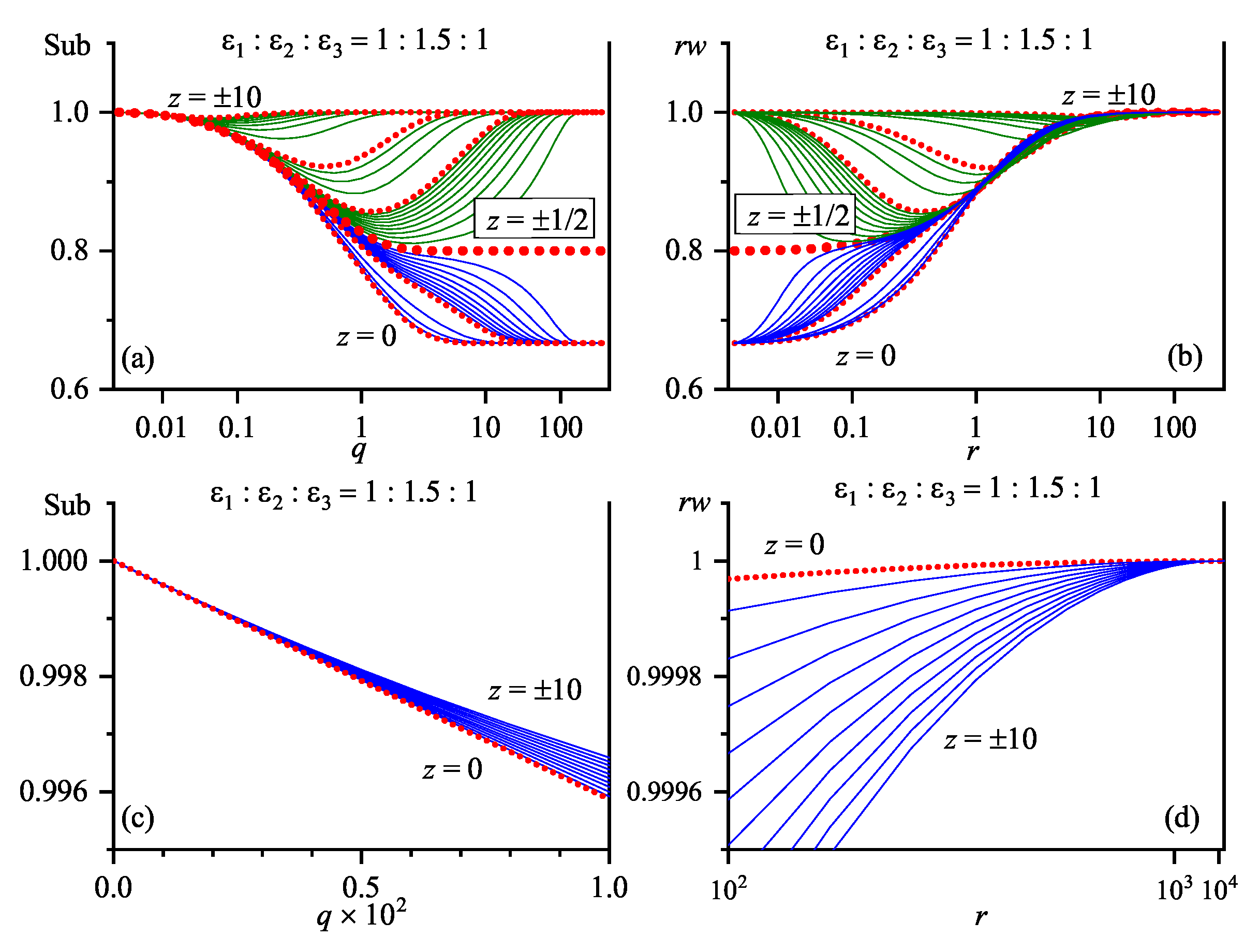 Condensedmatter 04 00044 g005