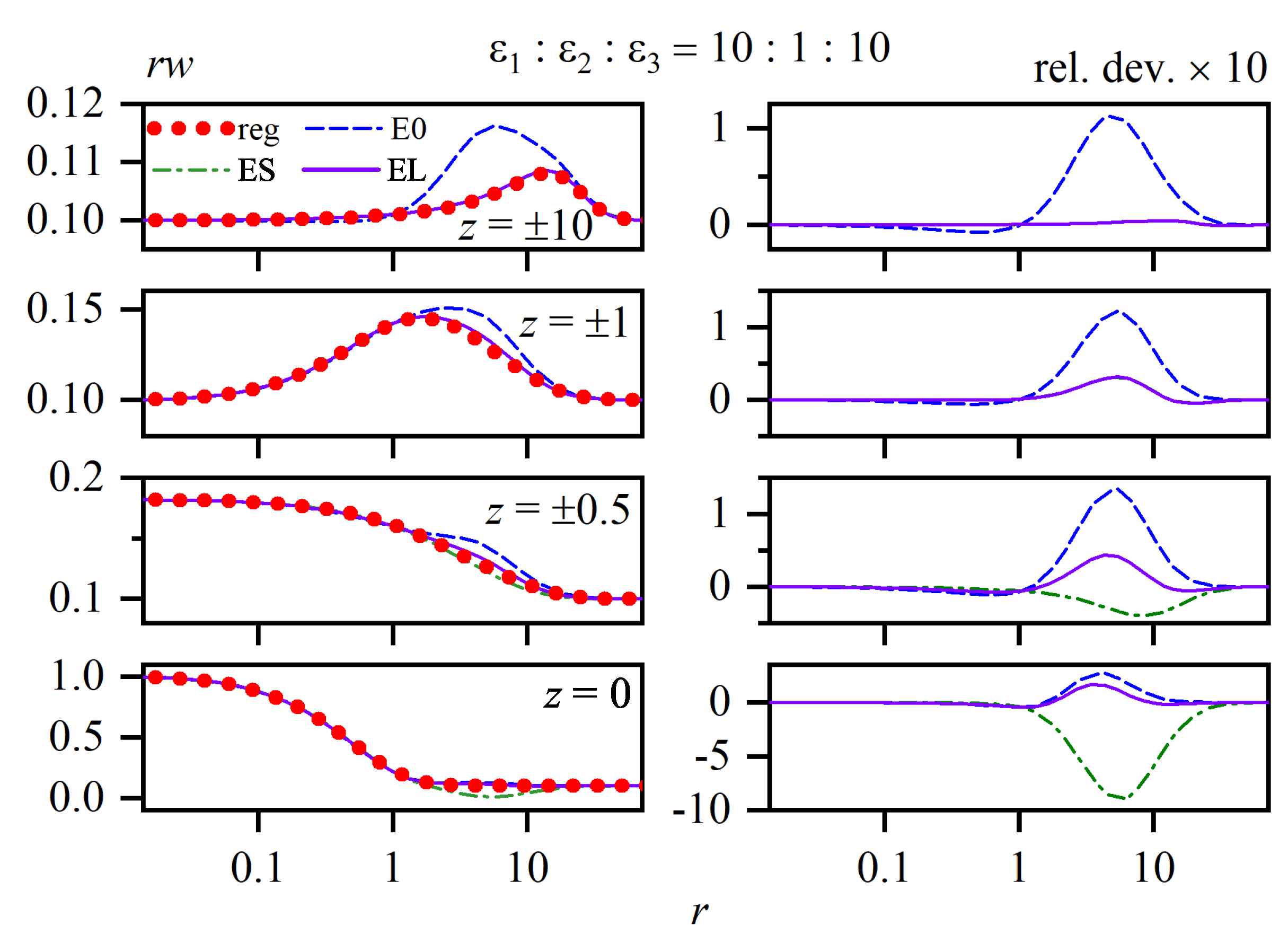 Condensedmatter 04 00044 g009