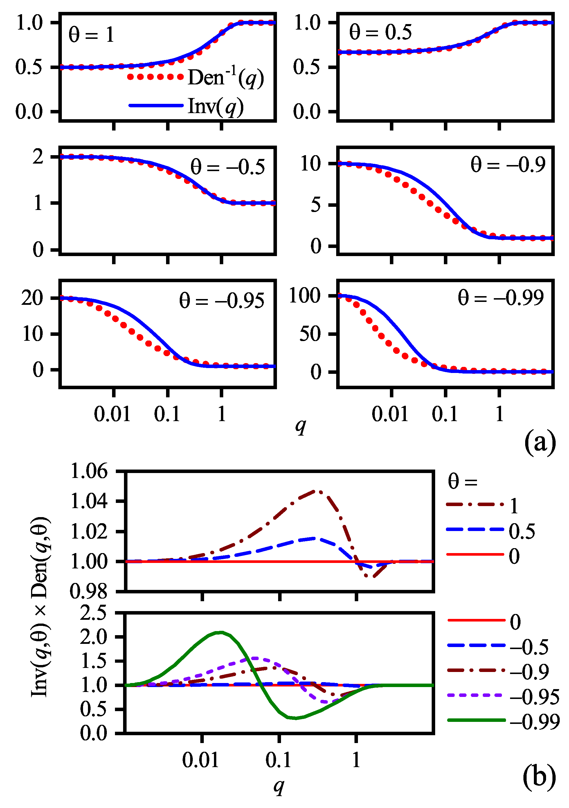 Condensedmatter 04 00044 g010