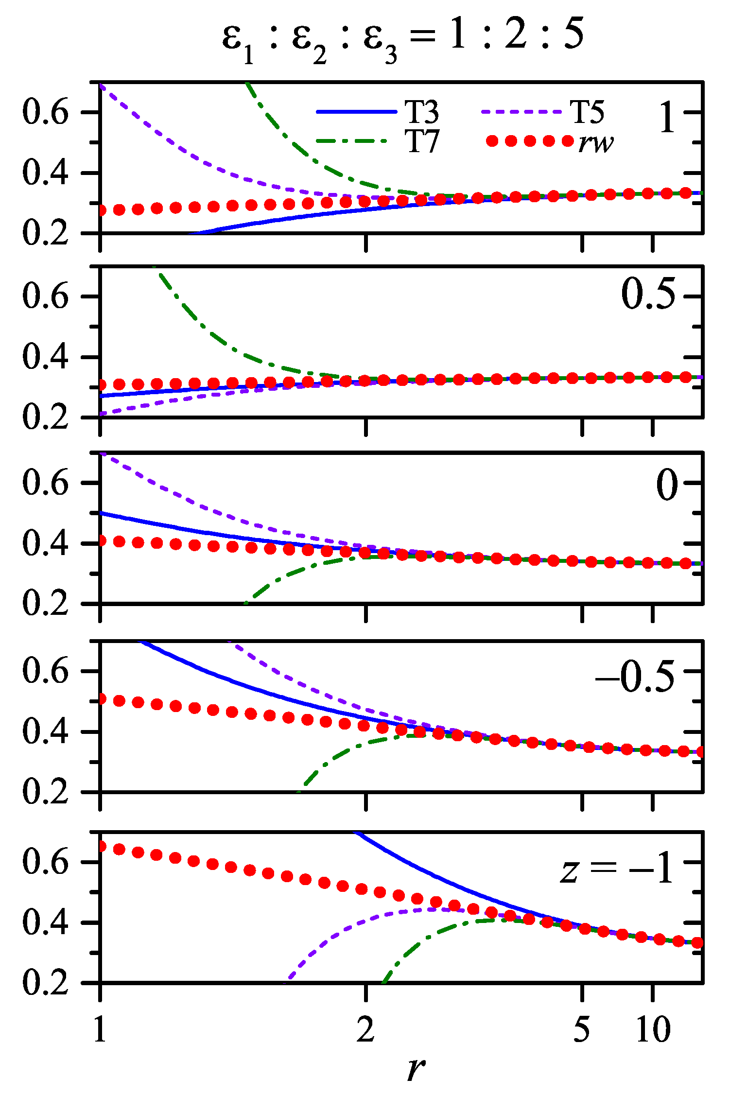 Condensedmatter 04 00044 g011