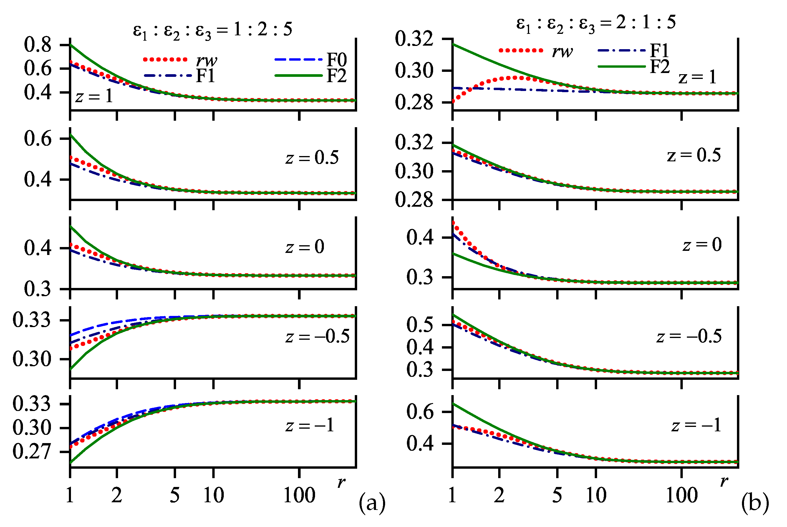 Condensedmatter 04 00044 g016a