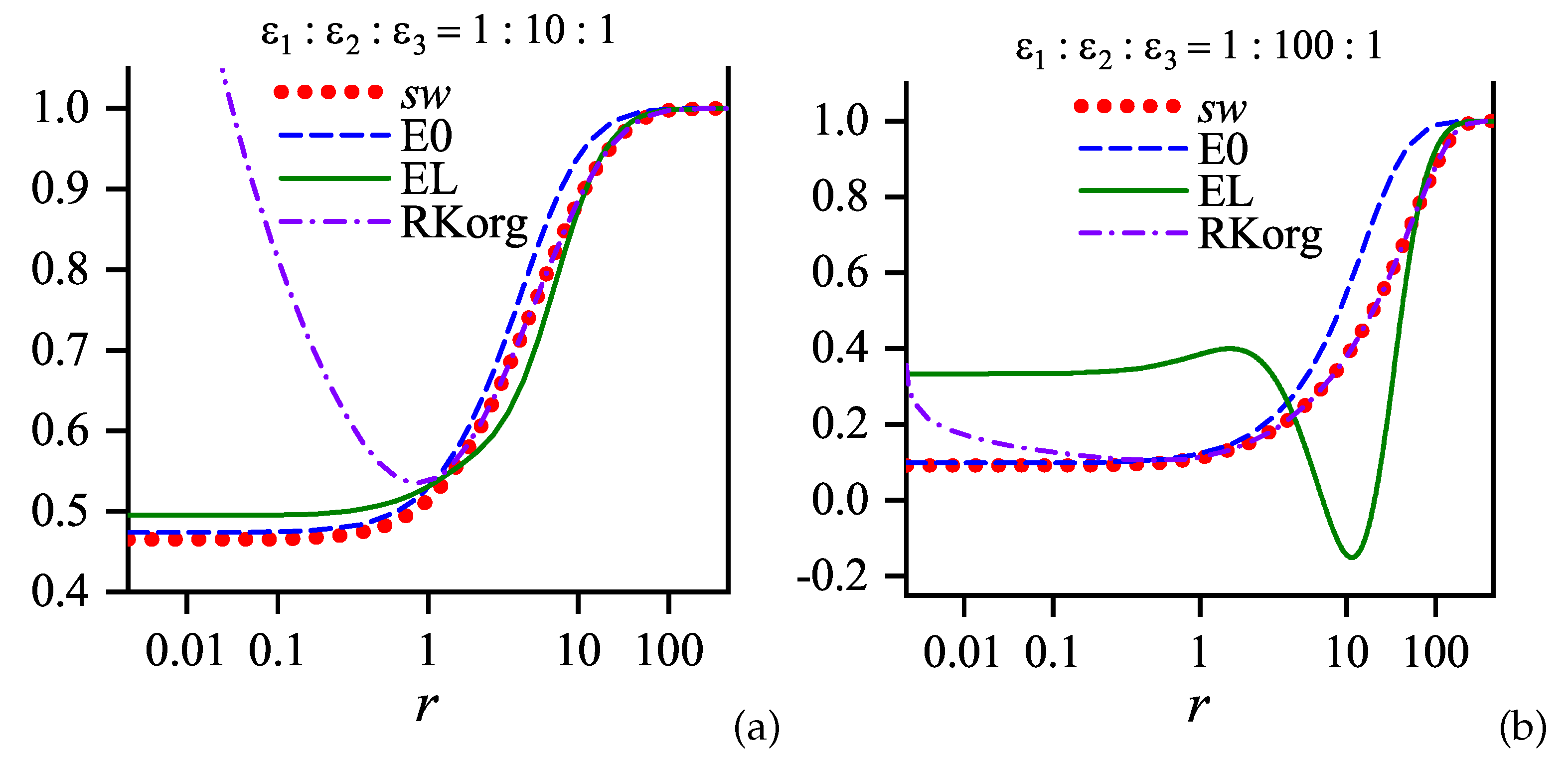 Condensedmatter 04 00044 g019