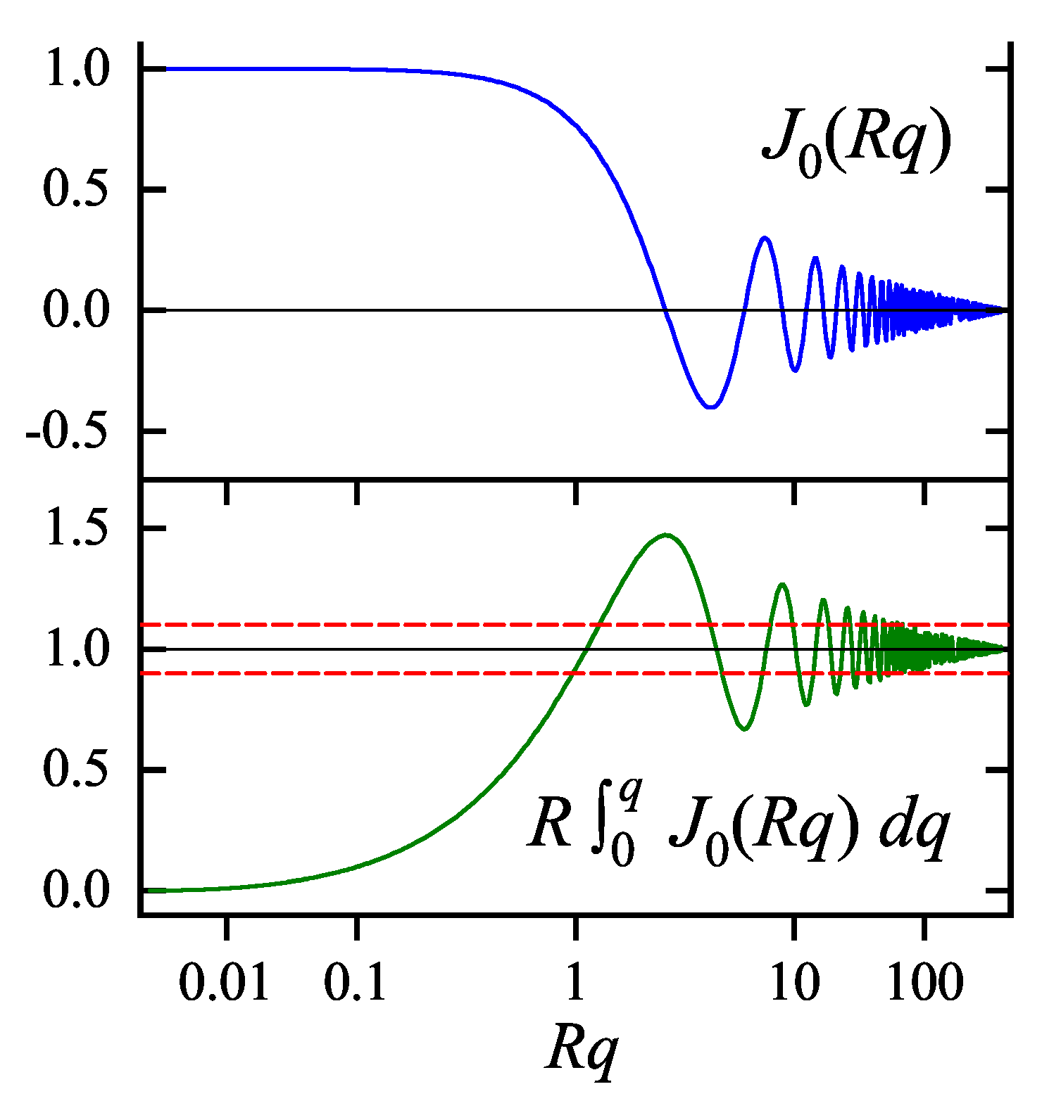 Condensedmatter 04 00044 g0a1