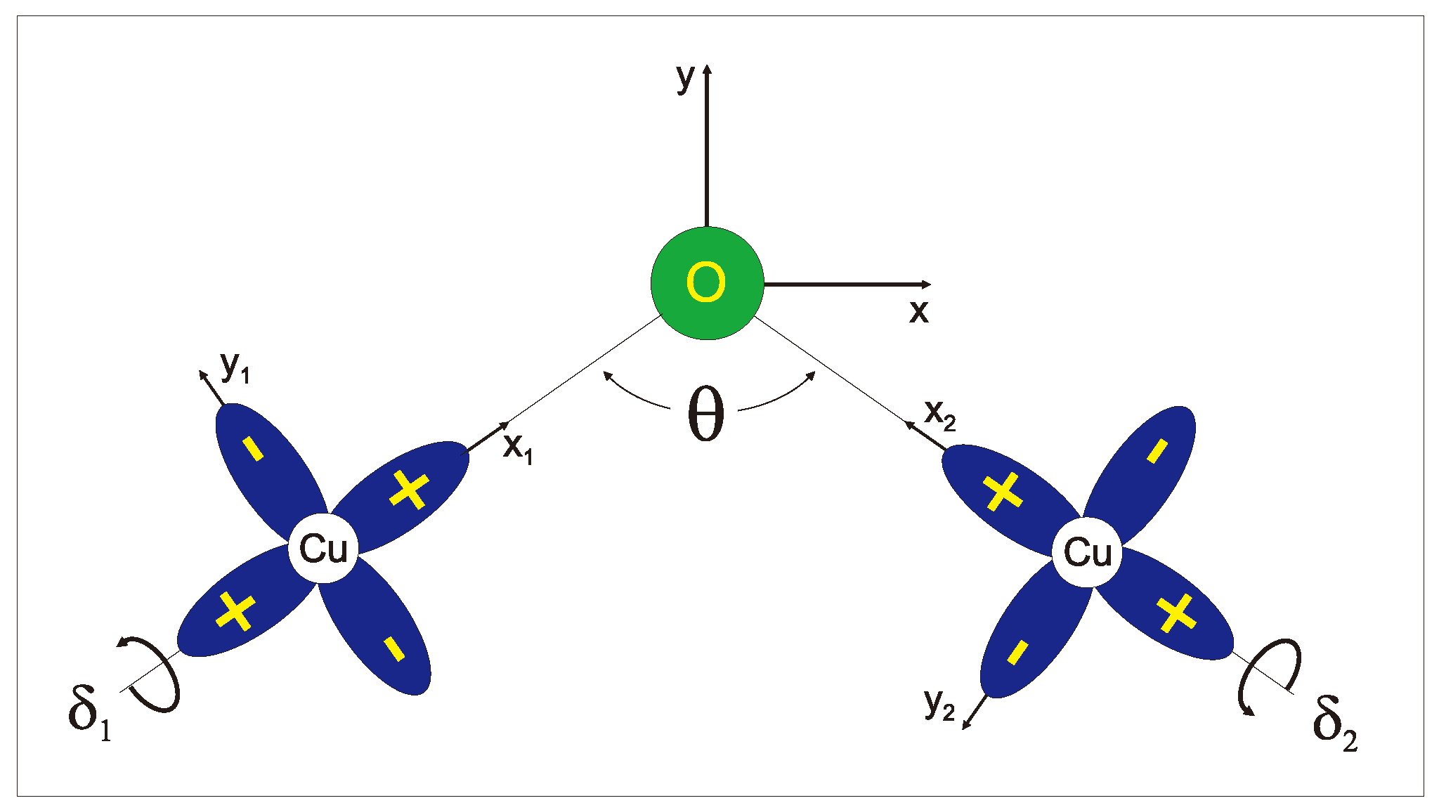 Condensedmatter 04 00084 g009