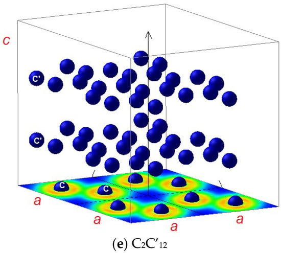 Condensed Matter Free Full Text C 2p Spin Polarizations Along With Two Mechanisms In Extended Carbon Multilayers Insight From First Principles Html