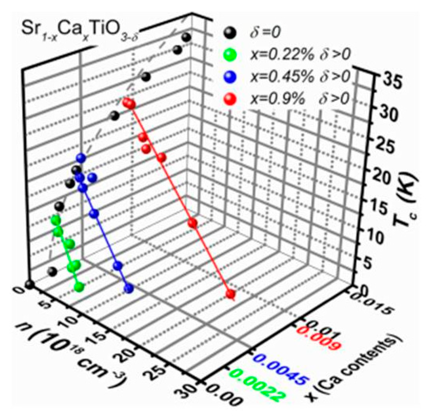 v10n2 by Scientia Chromatographica - Issuu