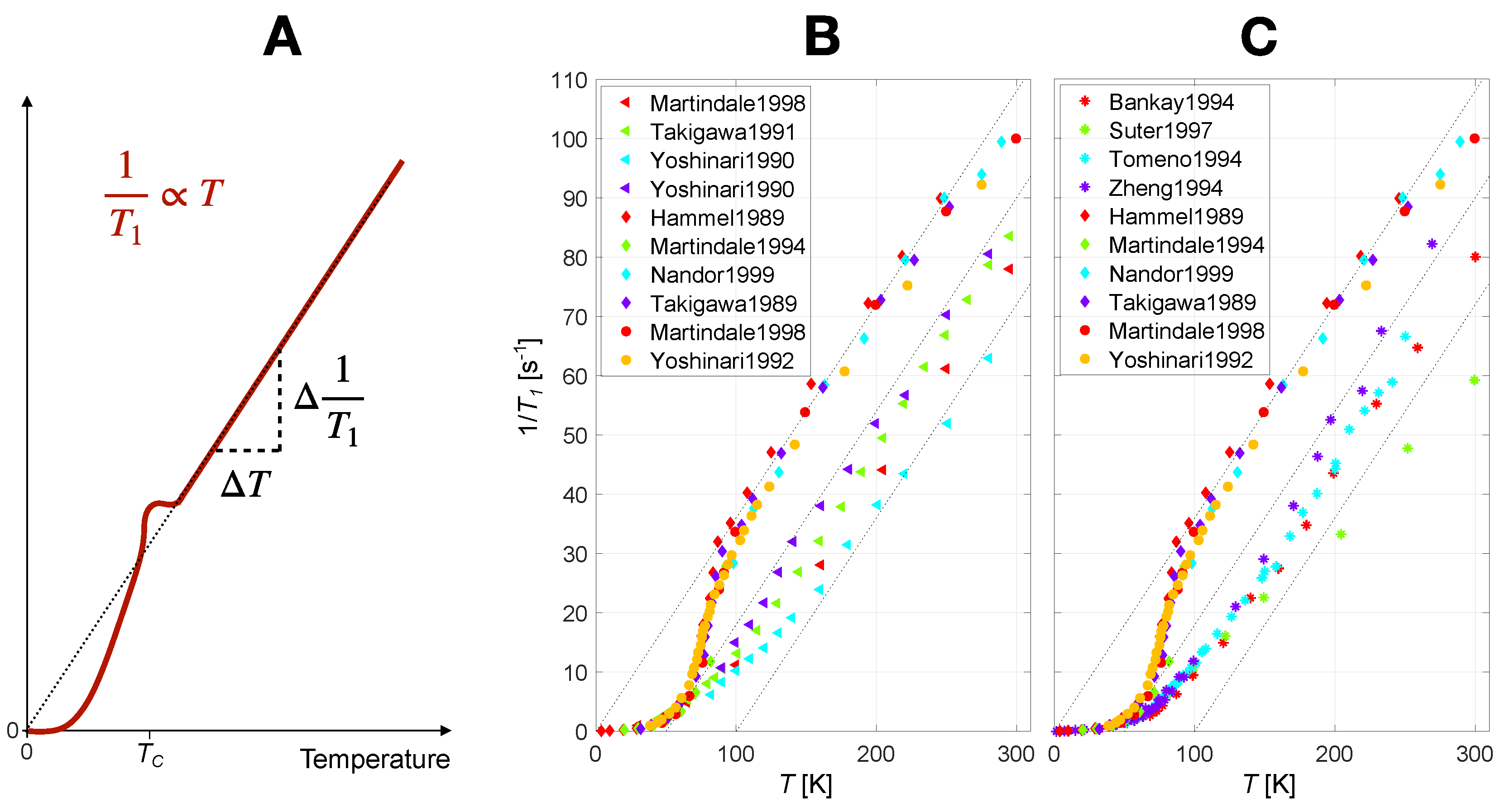Condensedmatter 05 00066 g001 Condensedmatter 05 00066 g001