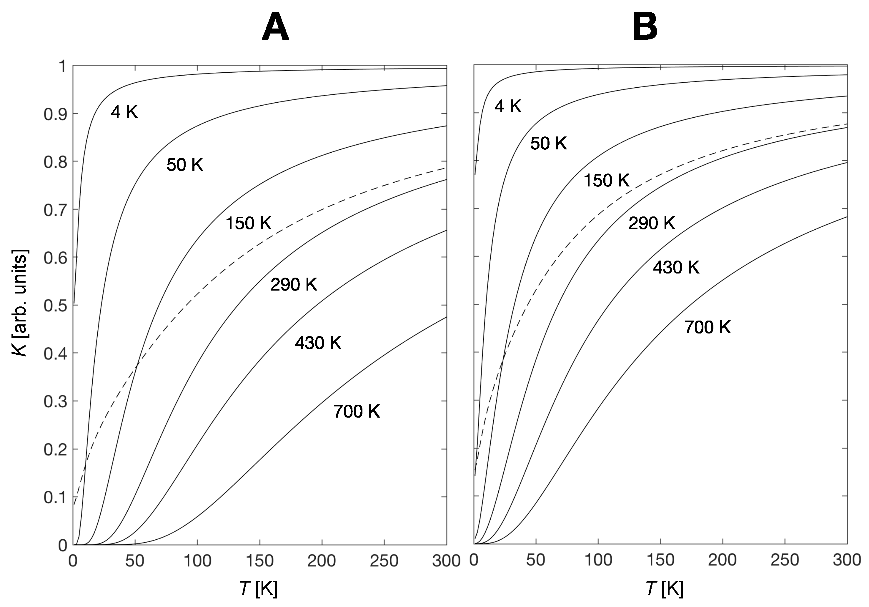 Condensedmatter 05 00066 g004 Condensedmatter 05 00066 g004