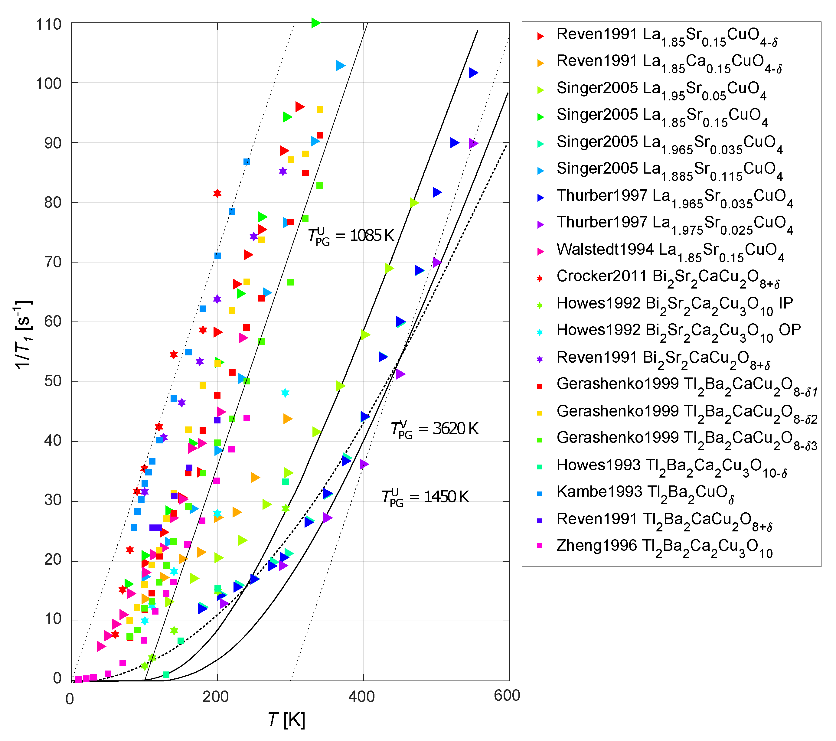 Condensedmatter 05 00066 g005 Condensedmatter 05 00066 g005