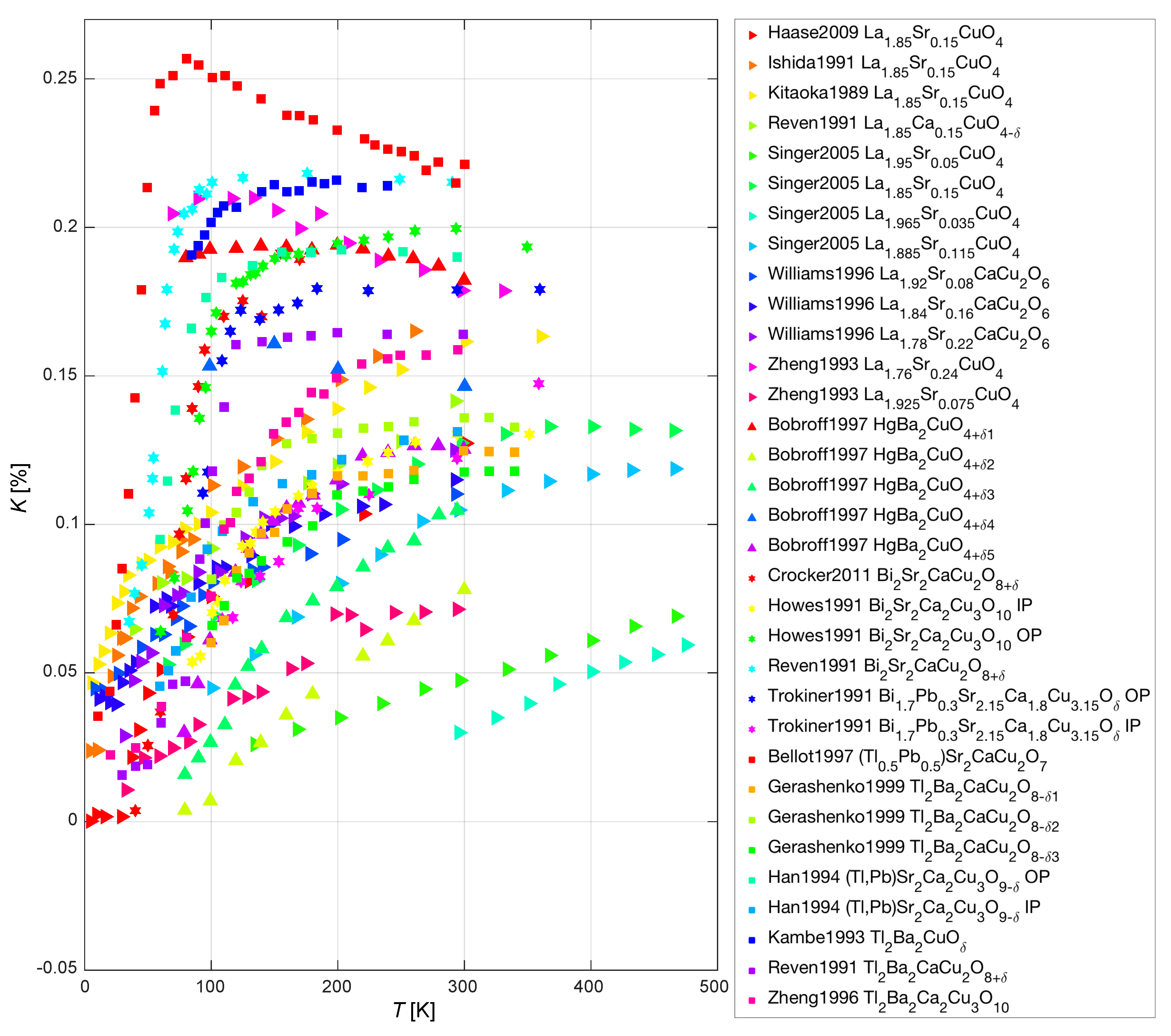 Condensedmatter 05 00066 g006 Condensedmatter 05 00066 g006