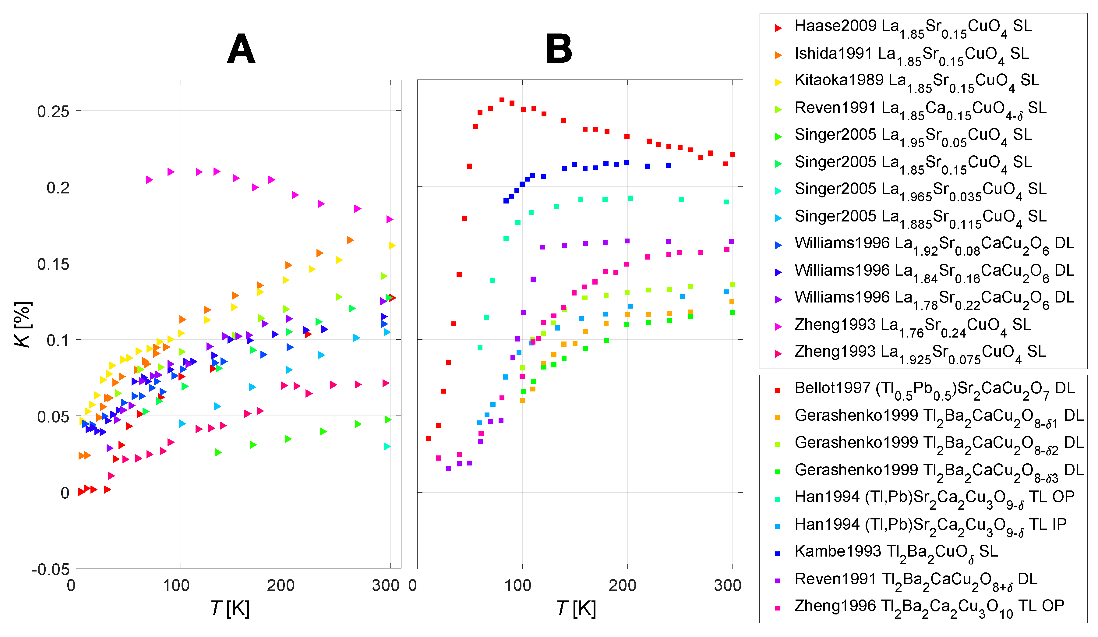 Condensedmatter 05 00066 g007 Condensedmatter 05 00066 g007