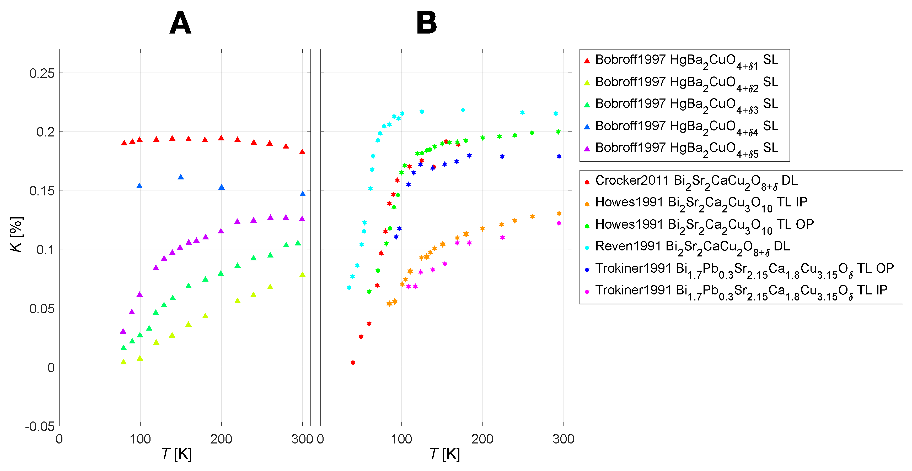 Condensedmatter 05 00066 g008 Condensedmatter 05 00066 g008