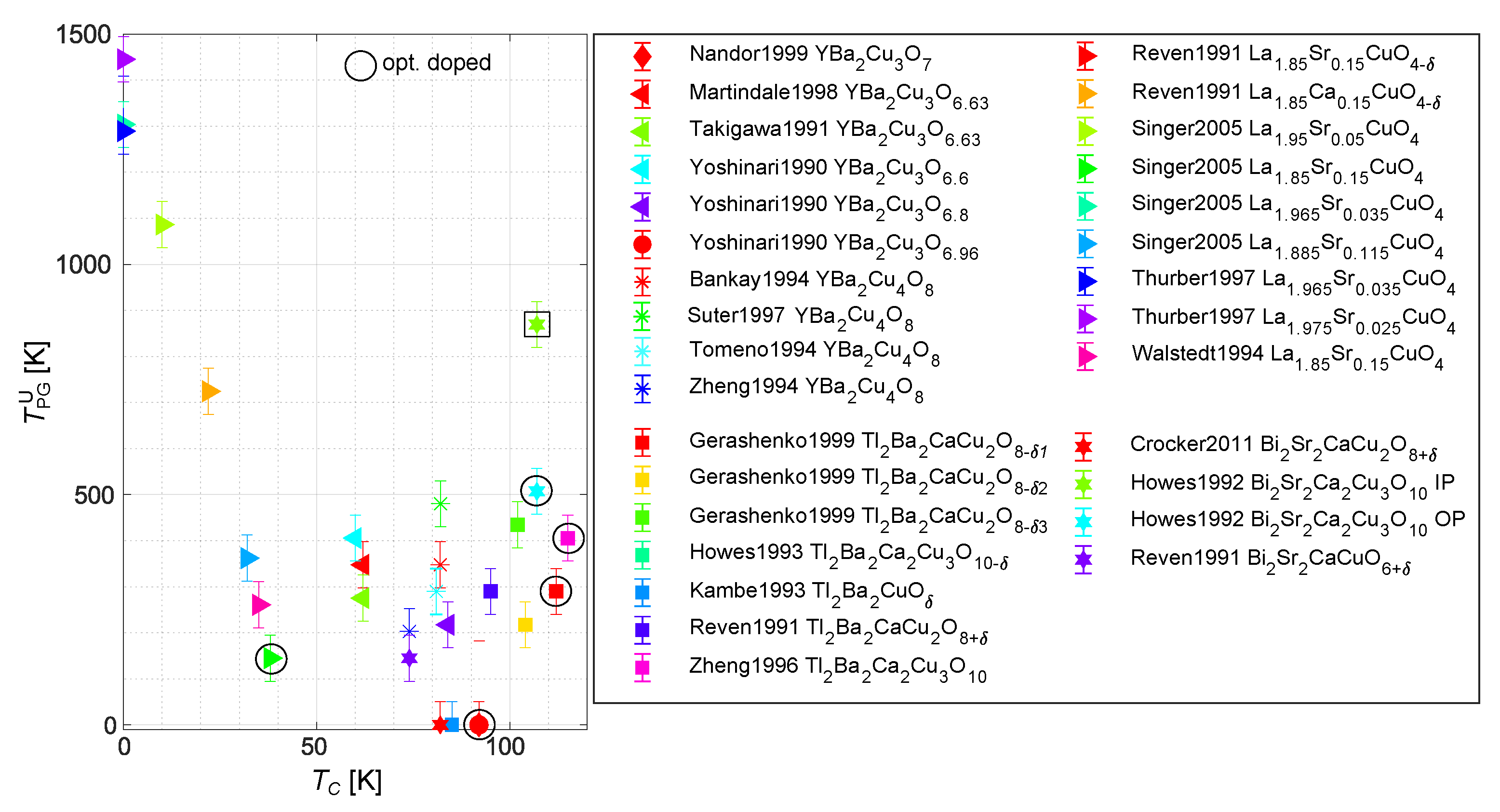 Condensedmatter 05 00066 g009 Condensedmatter 05 00066 g009