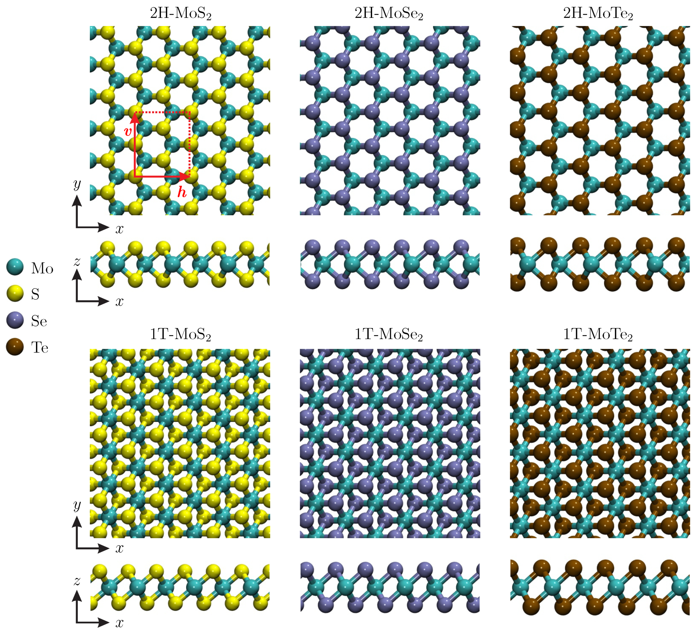 Condensedmatter 05 00073 g001