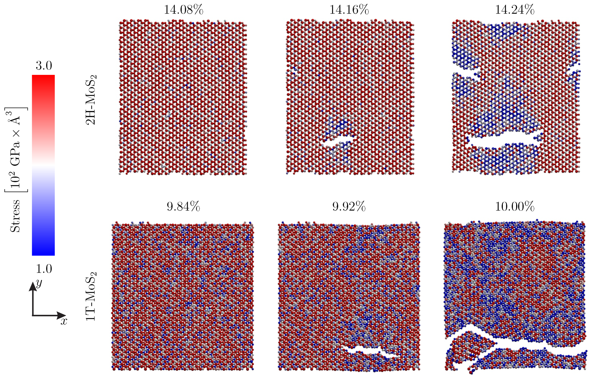 Condensedmatter 05 00073 g003