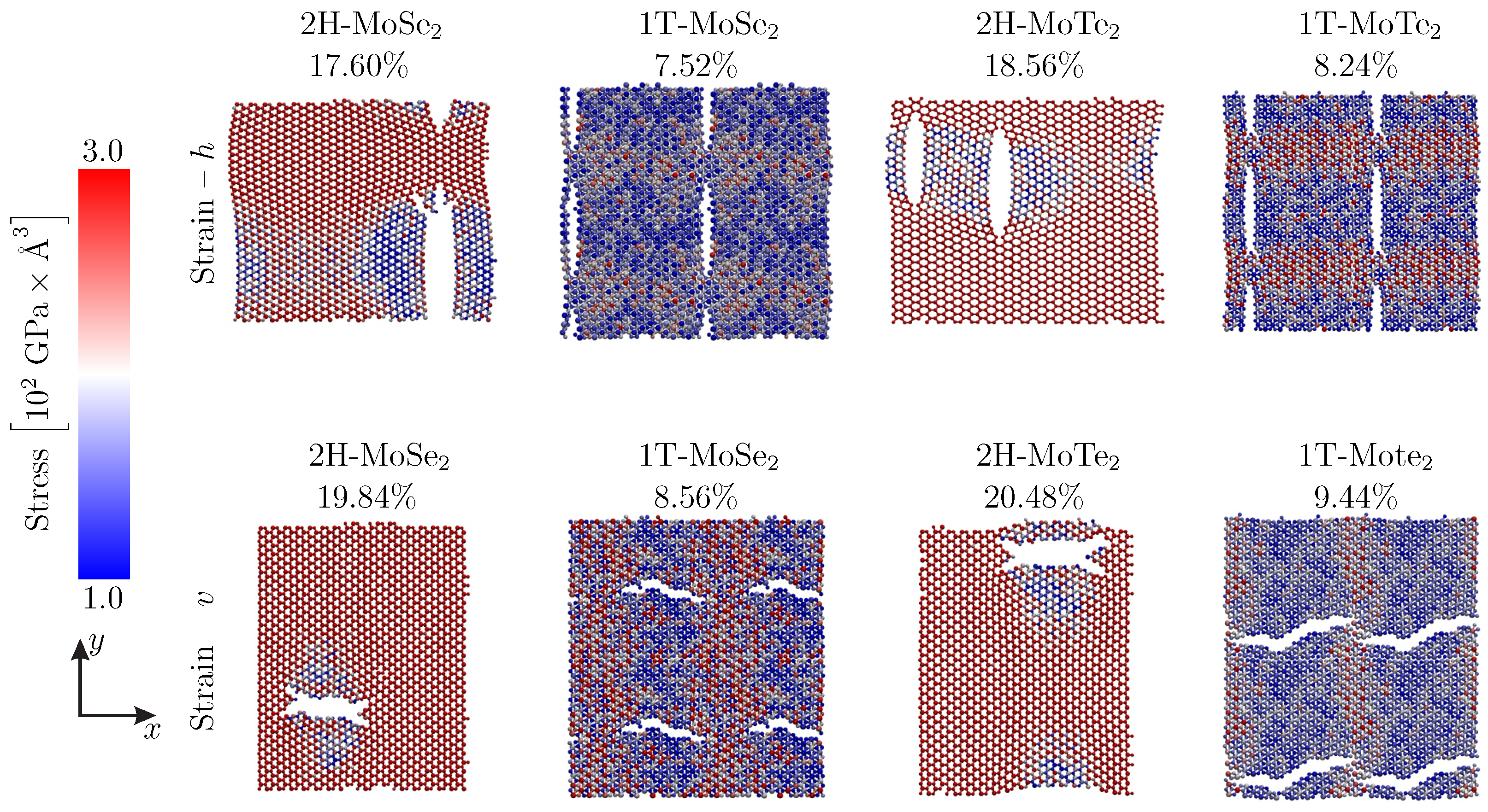 Condensedmatter 05 00073 g004