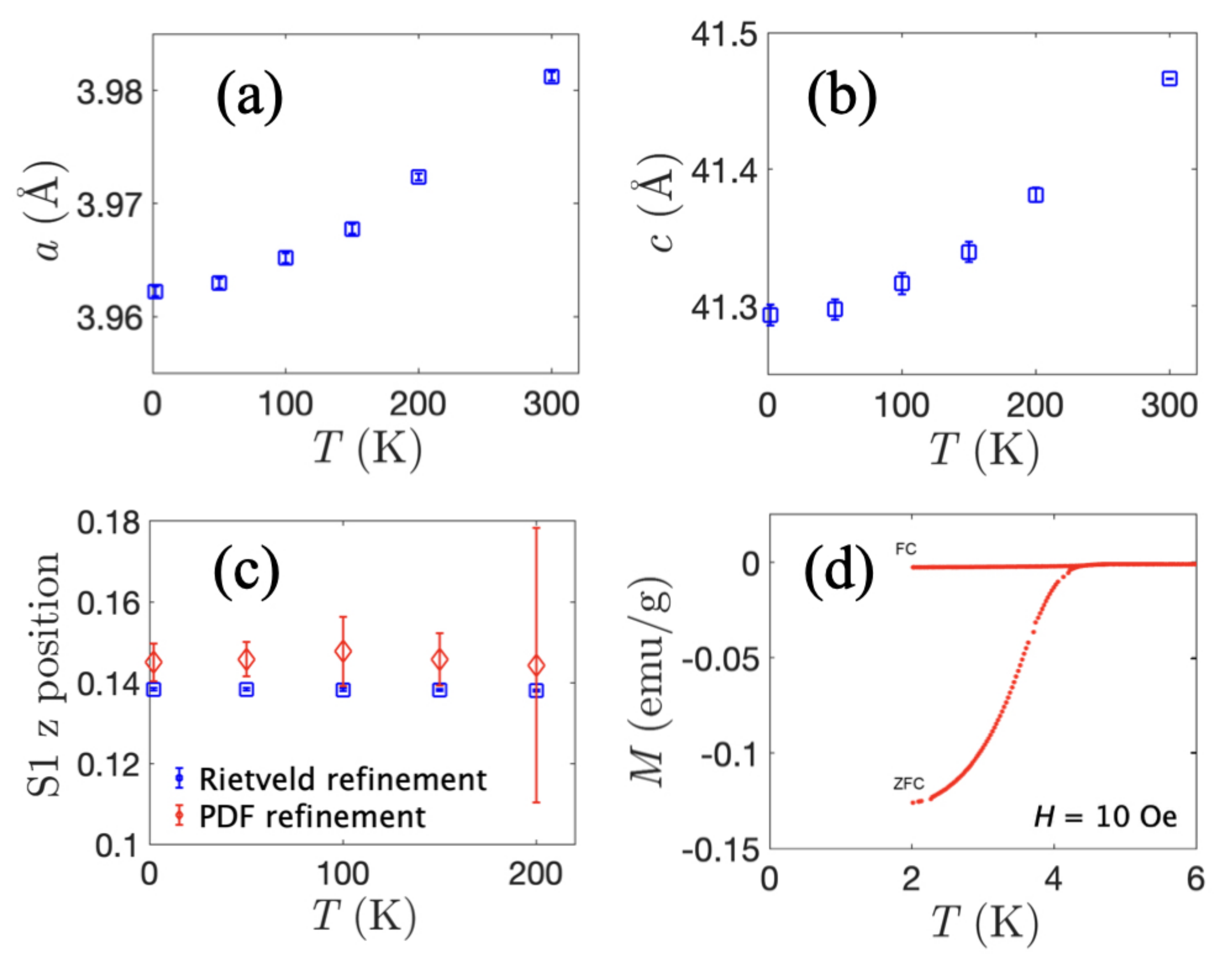 Condensedmatter 06 00048 g002
