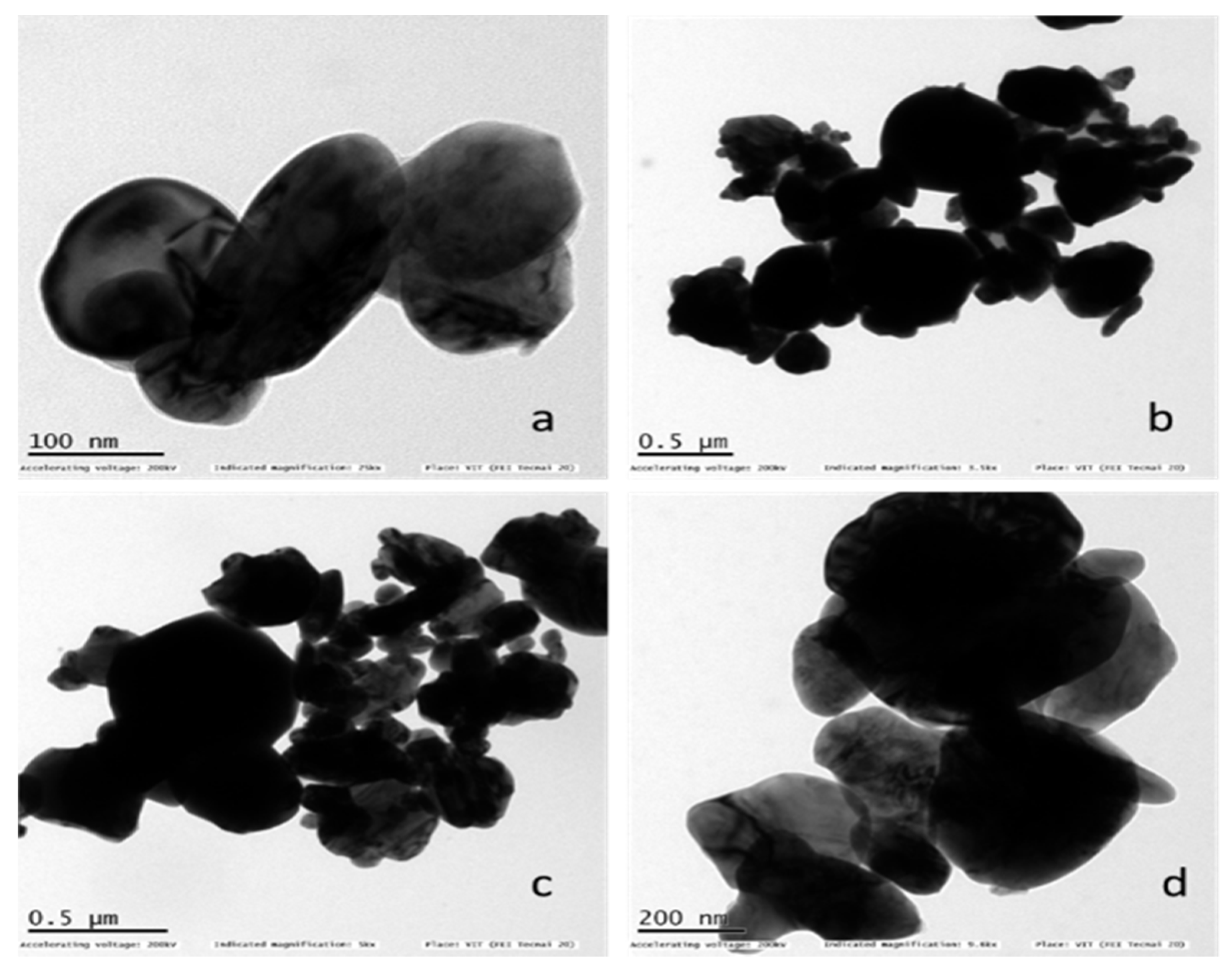 Condensedmatter 07 00020 g007