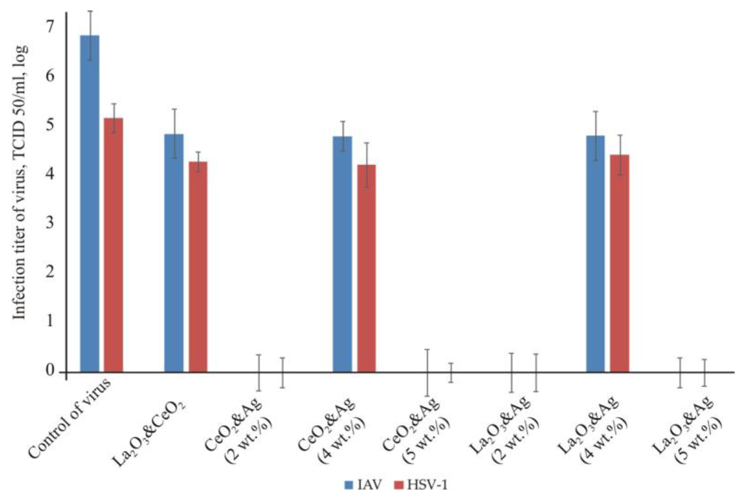 Condensedmatter 07 00045 g006