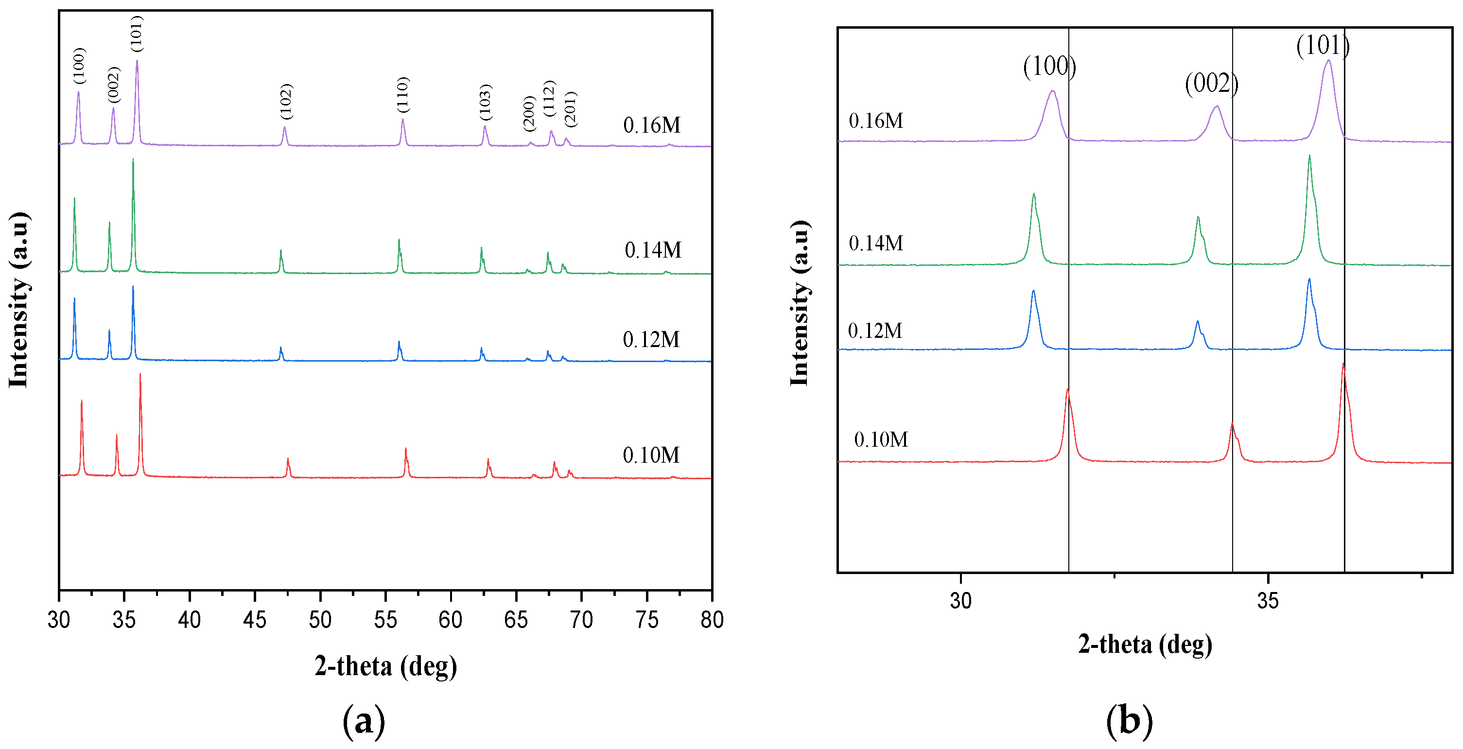 Condensedmatter 07 00071 g001 Condensedmatter 07 00071 g001