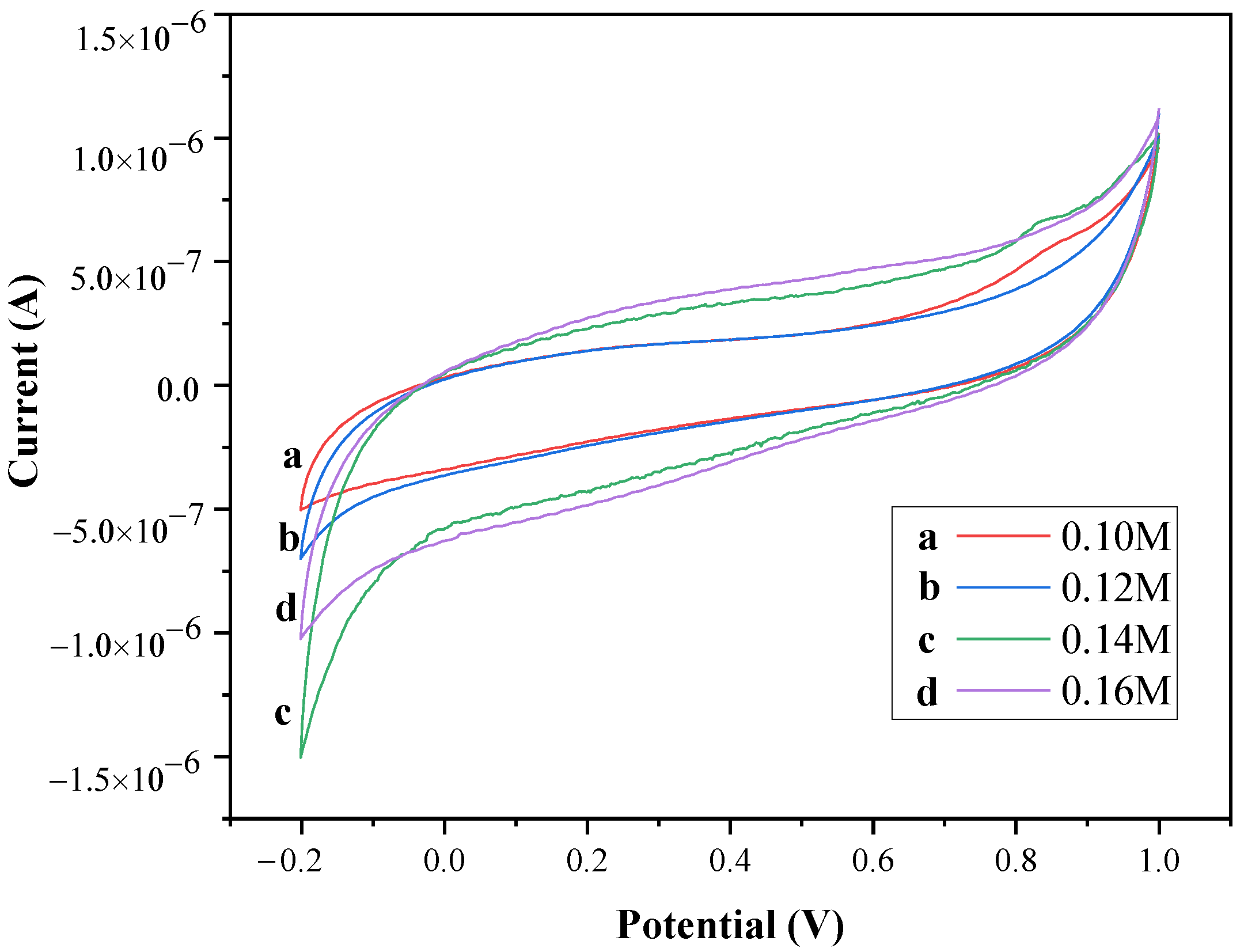 Condensedmatter 07 00071 g006 Condensedmatter 07 00071 g006