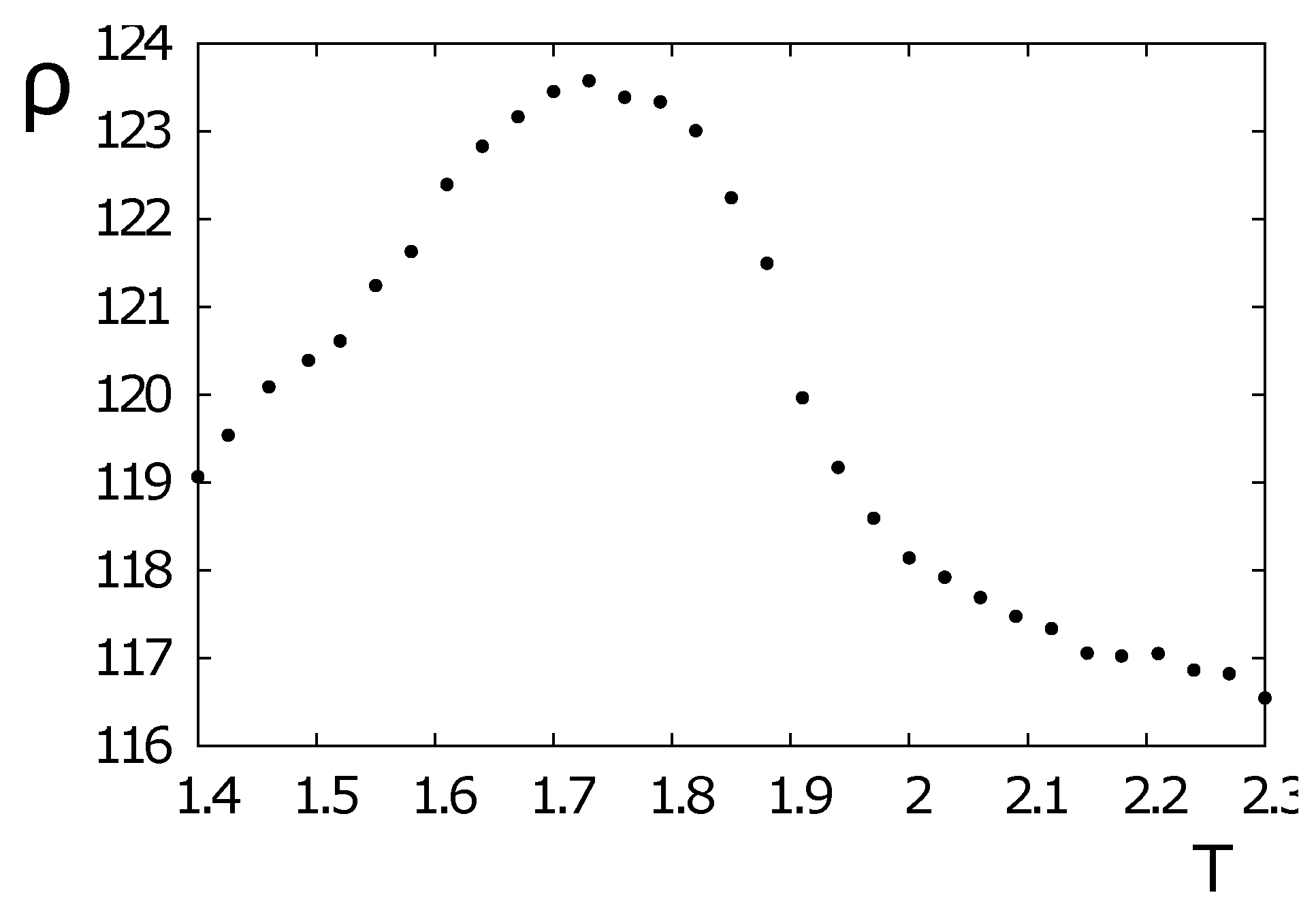 Condensedmatter 08 00003 g005