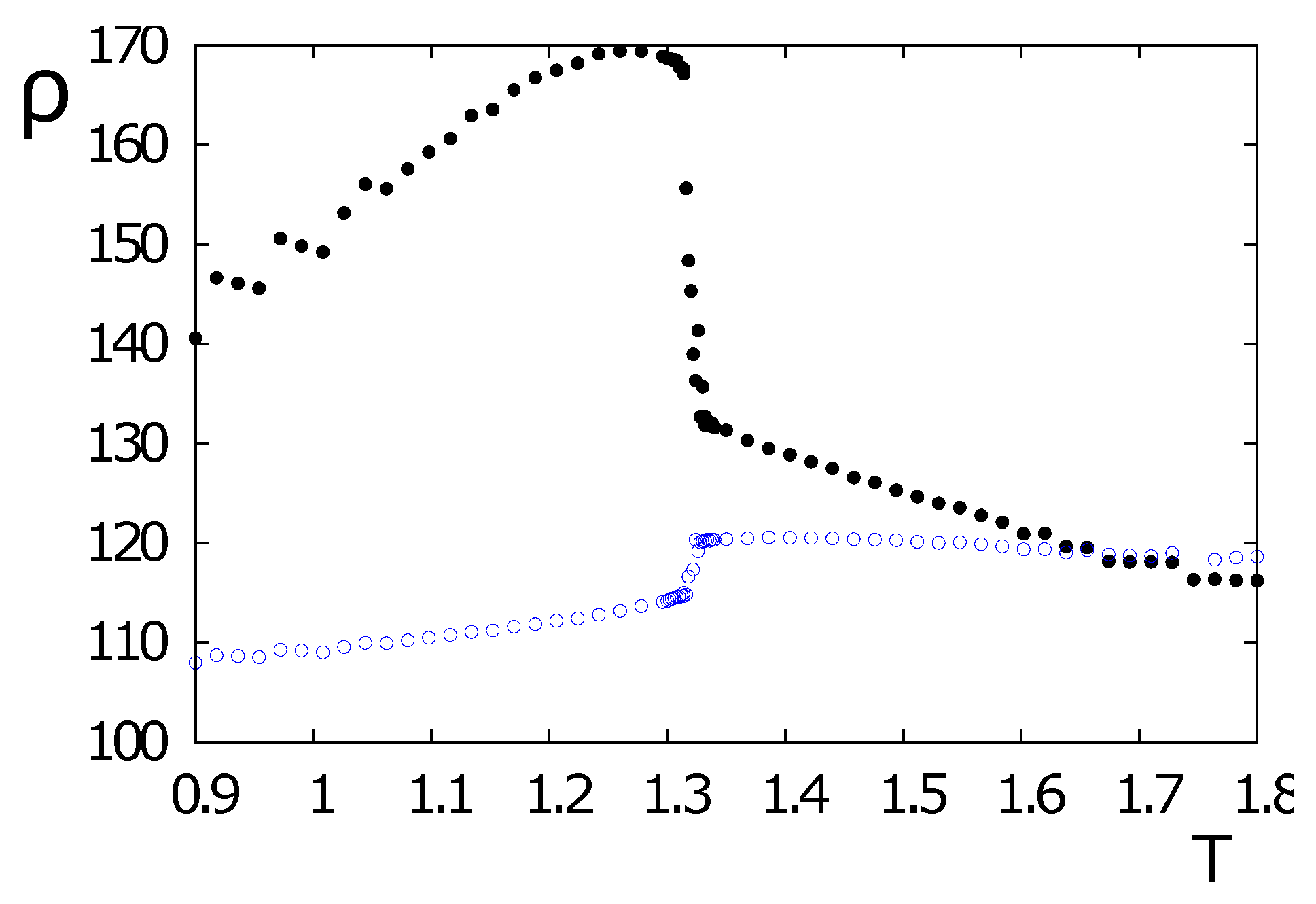 Condensedmatter 08 00003 g008