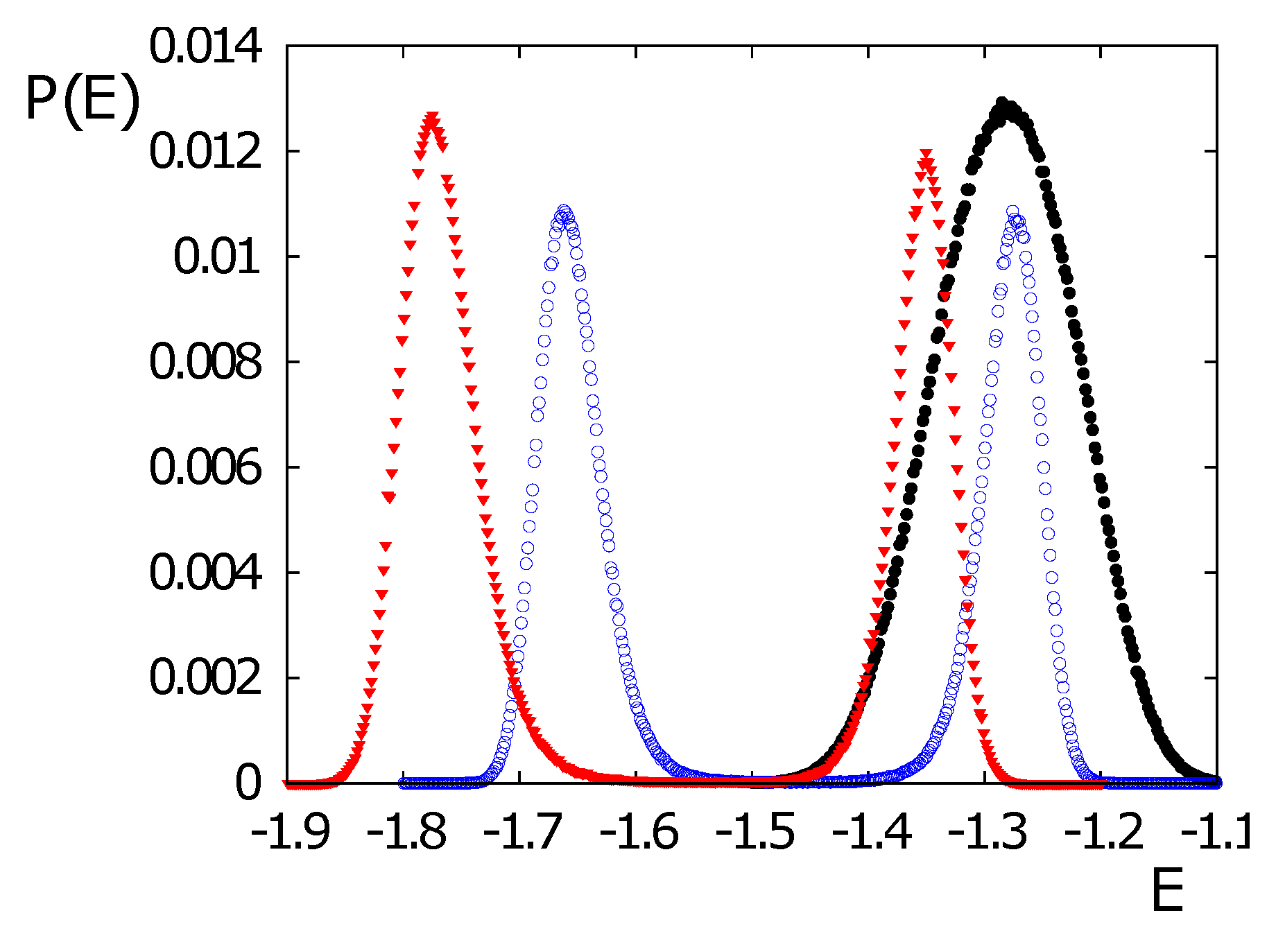 Condensedmatter 08 00003 g014