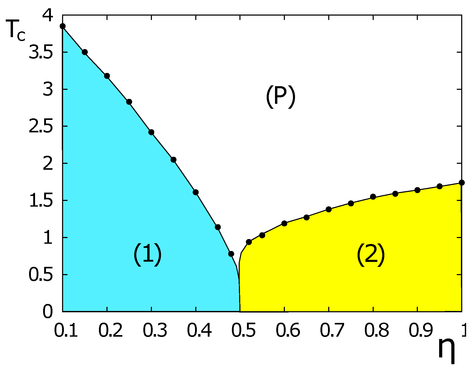 Condensedmatter 08 00003 g015