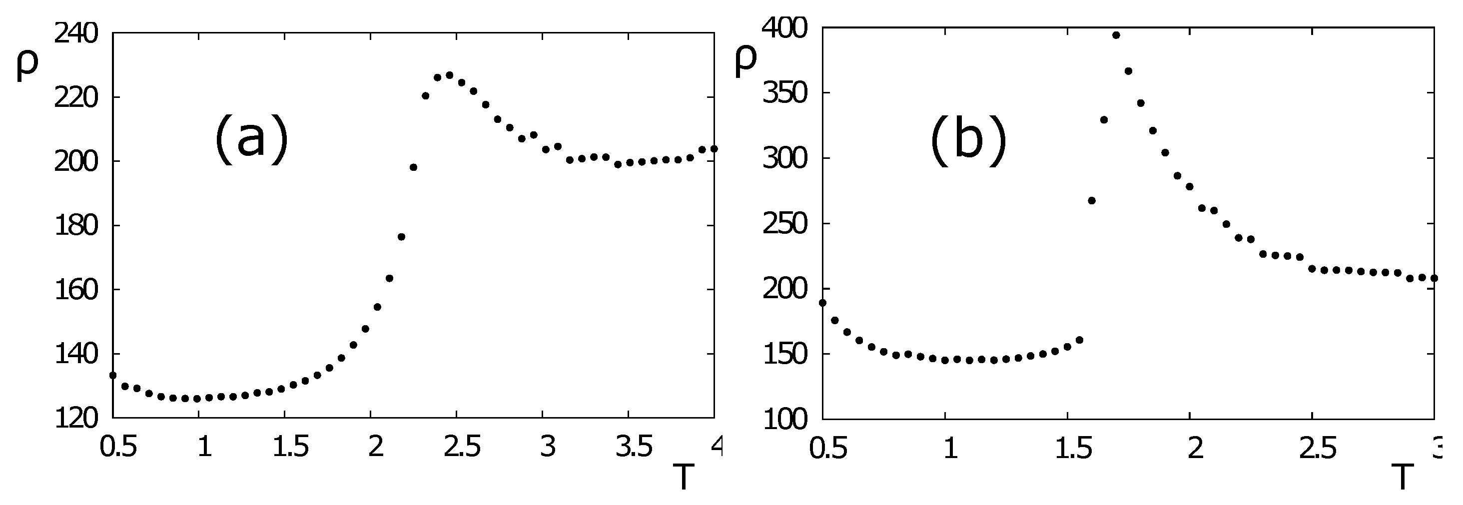 Condensedmatter 08 00003 g018