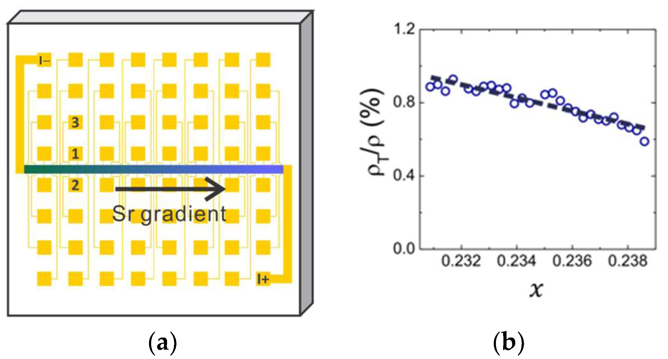Condensedmatter 08 00007 g010 Condensedmatter 08 00007 g010