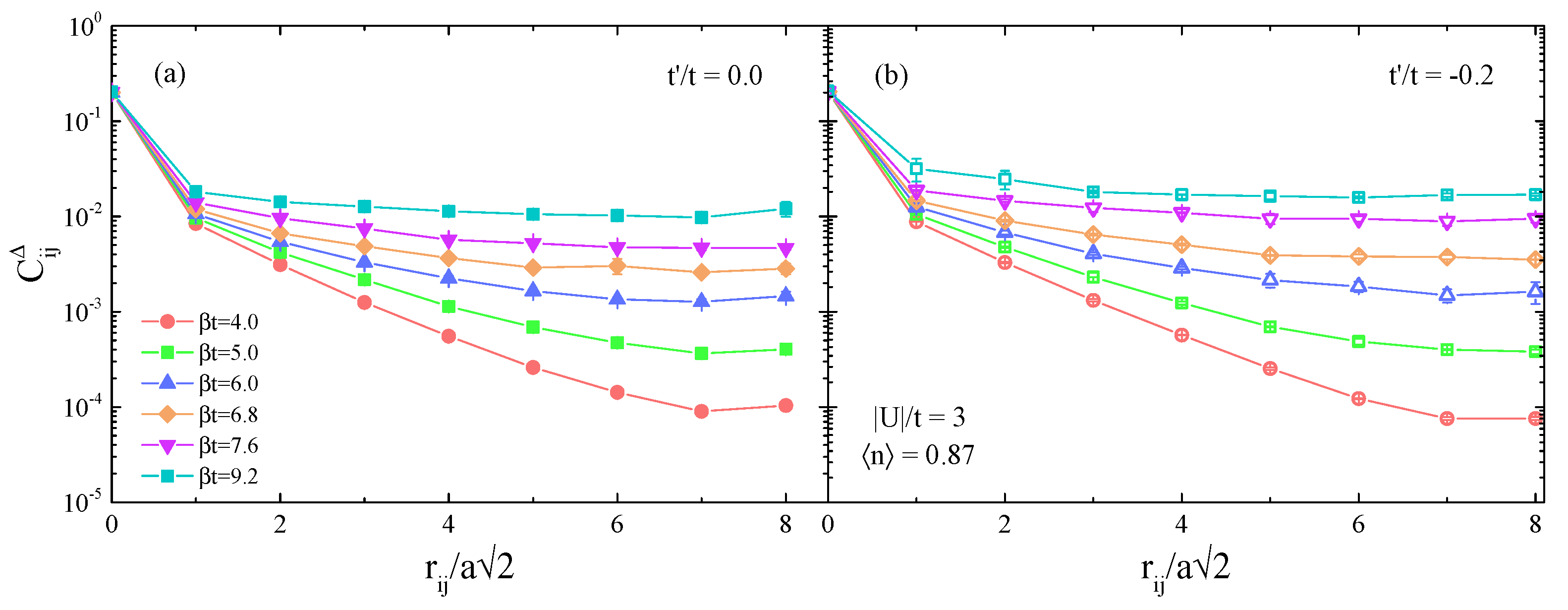 Condensedmatter 08 00011 g002