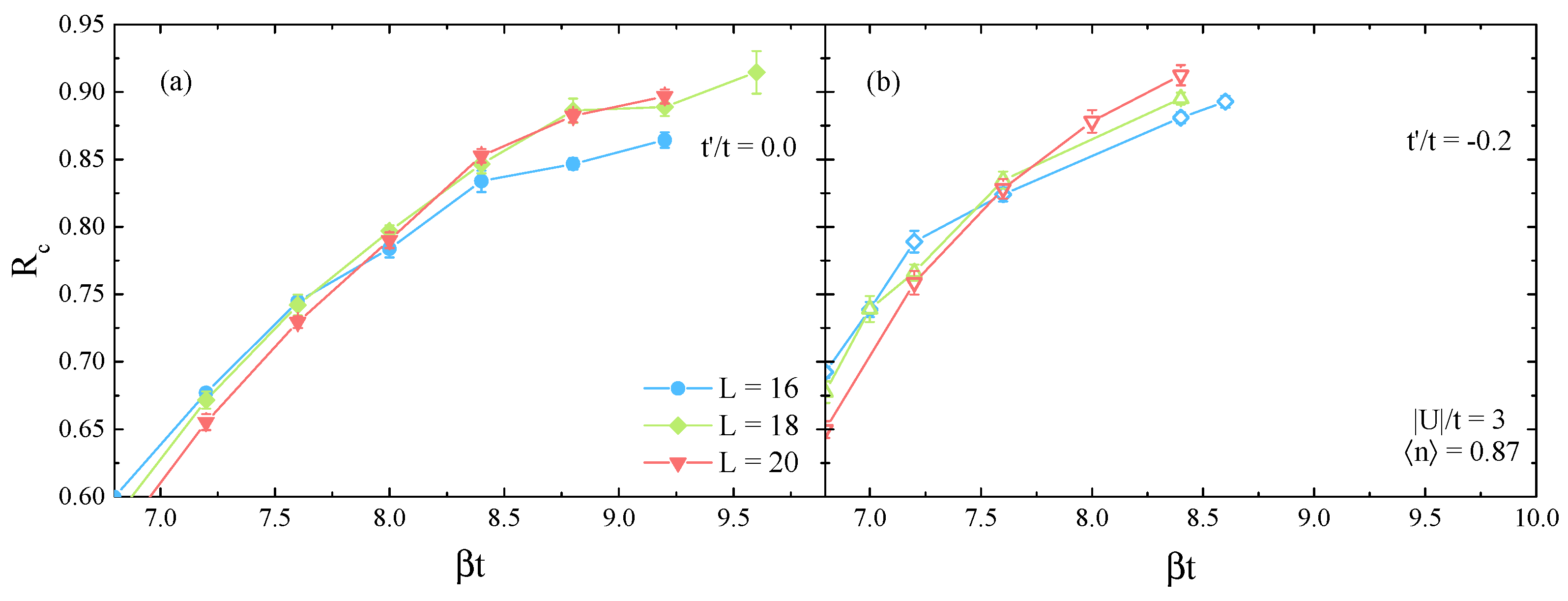 Condensedmatter 08 00011 g004